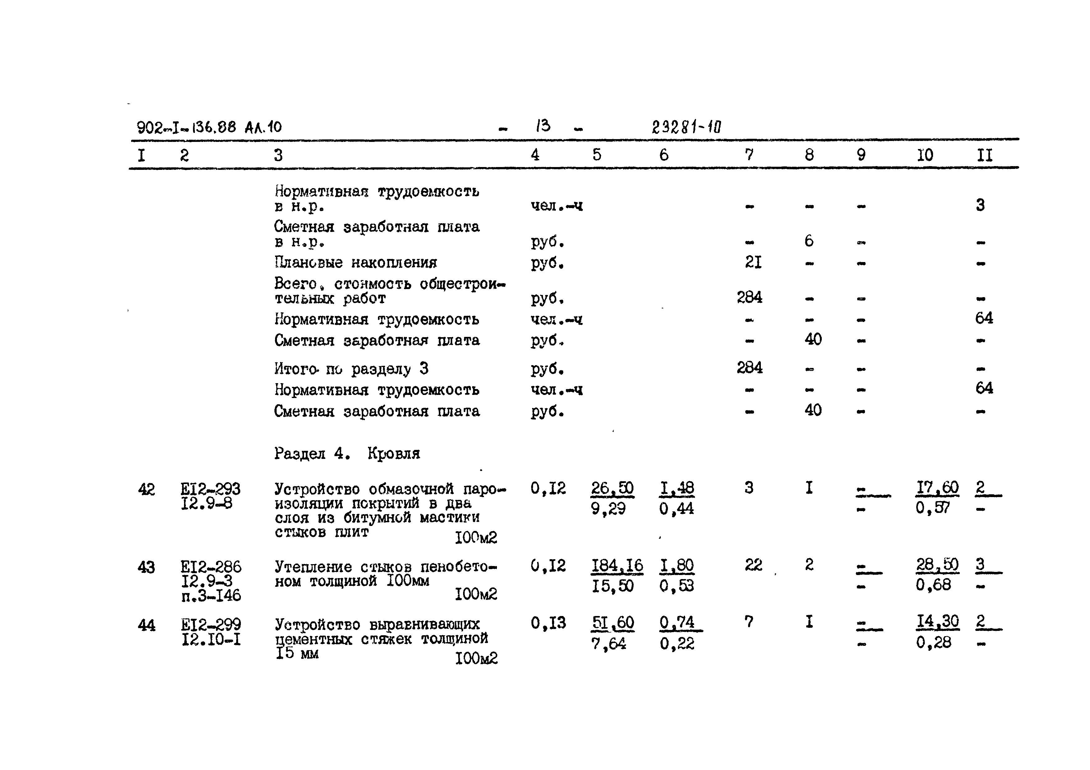 Типовой проект 902-1-141.88