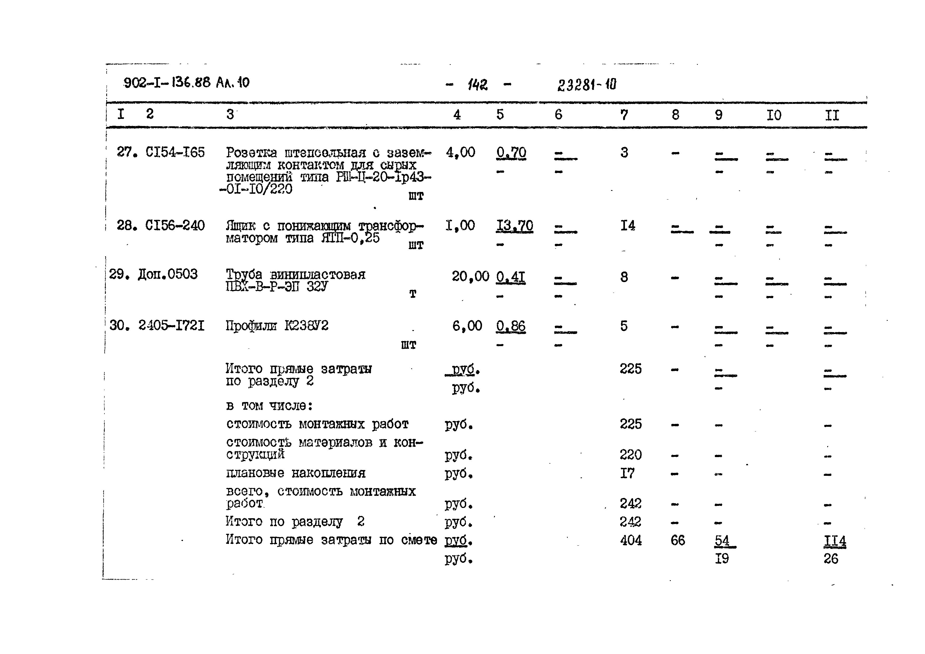 Типовой проект 902-1-141.88