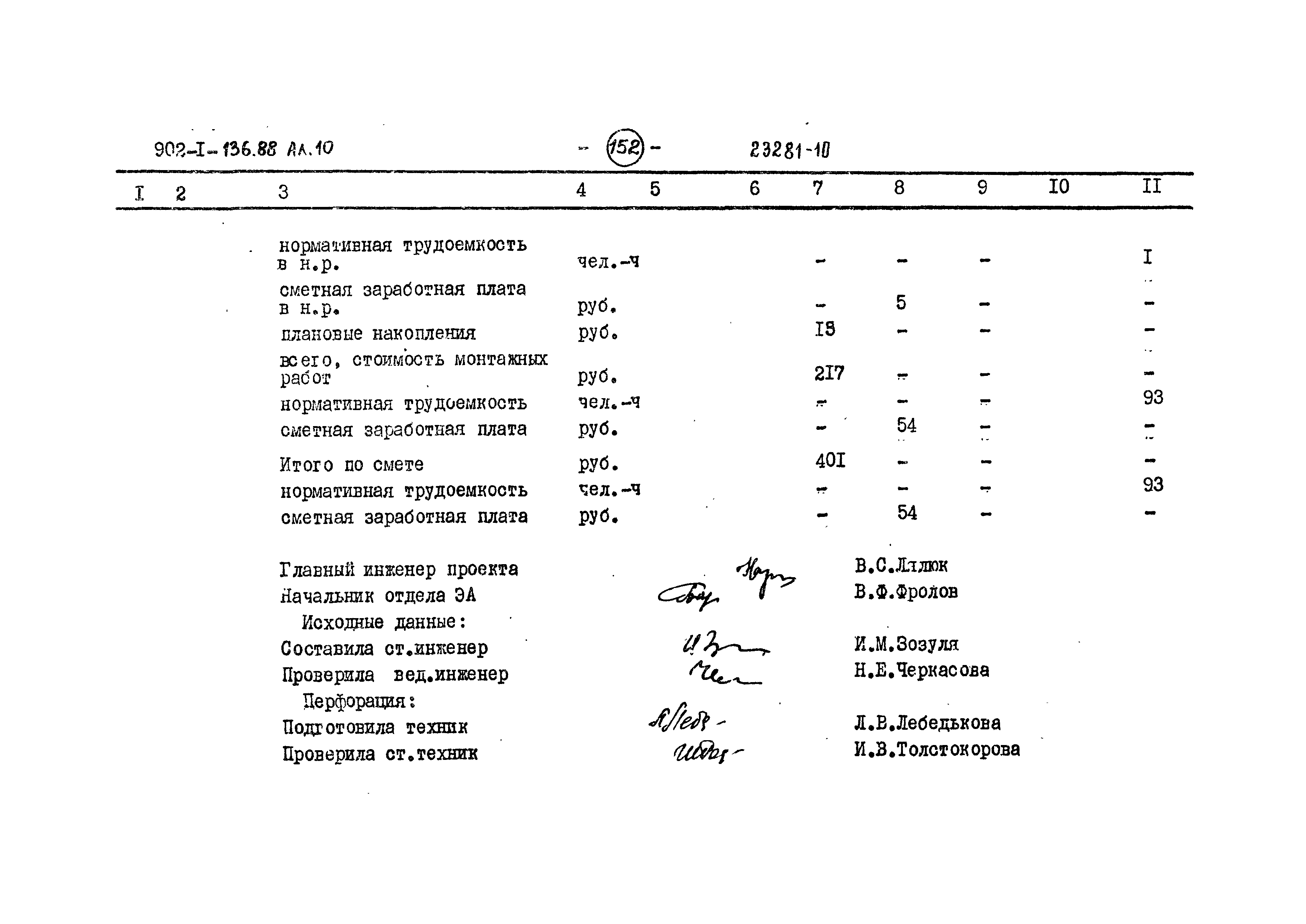 Типовой проект 902-1-141.88