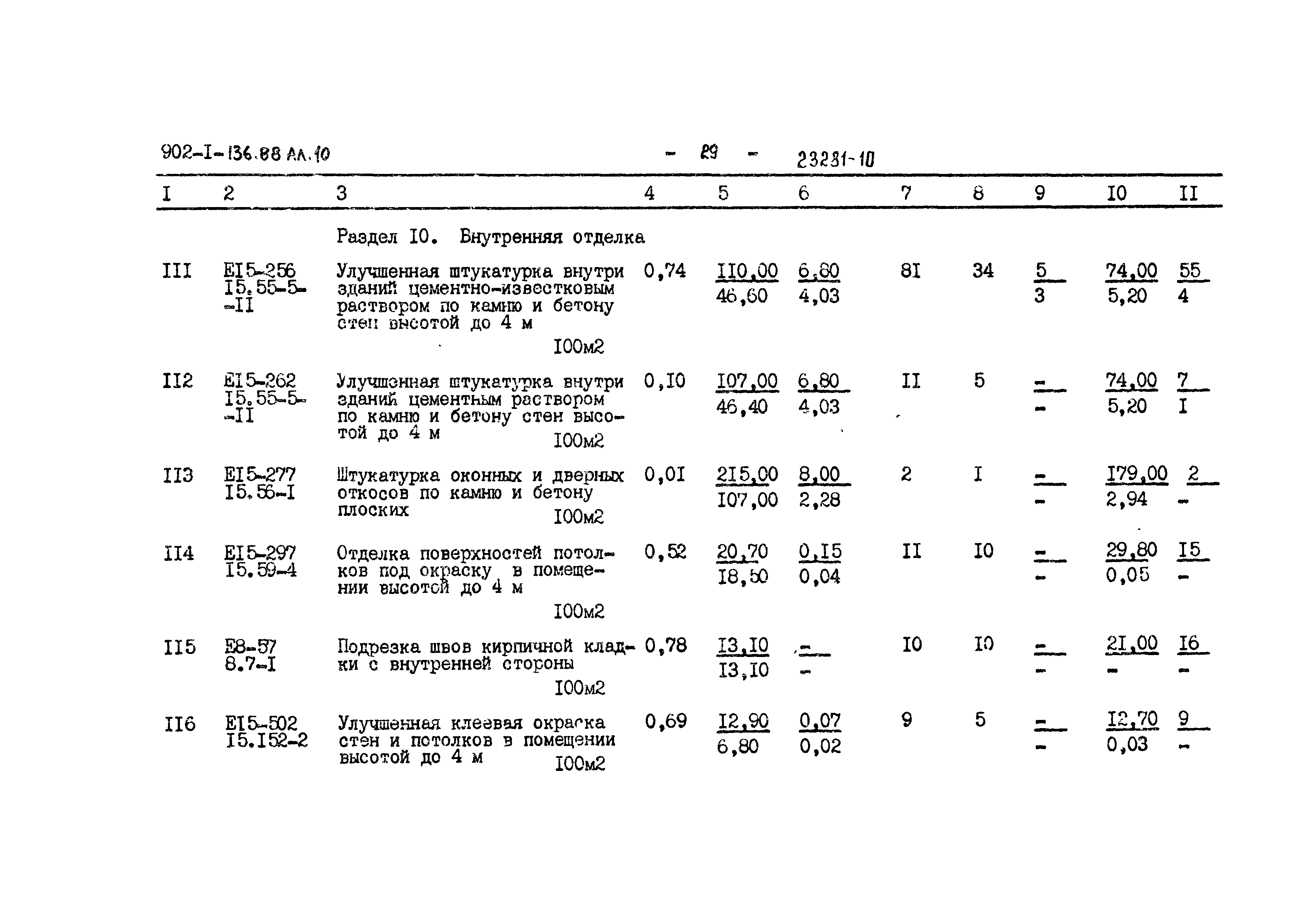 Типовой проект 902-1-141.88