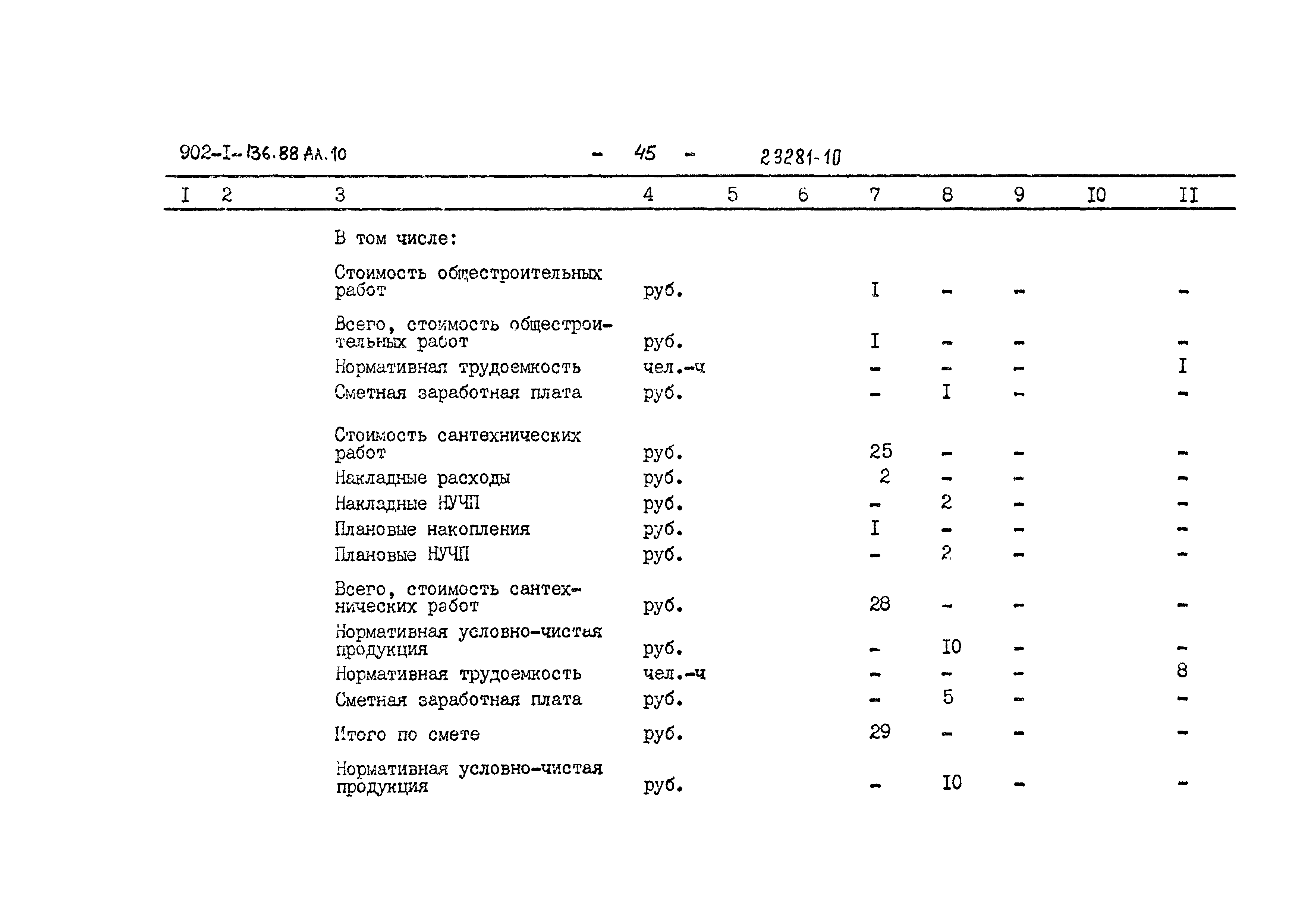 Типовой проект 902-1-141.88