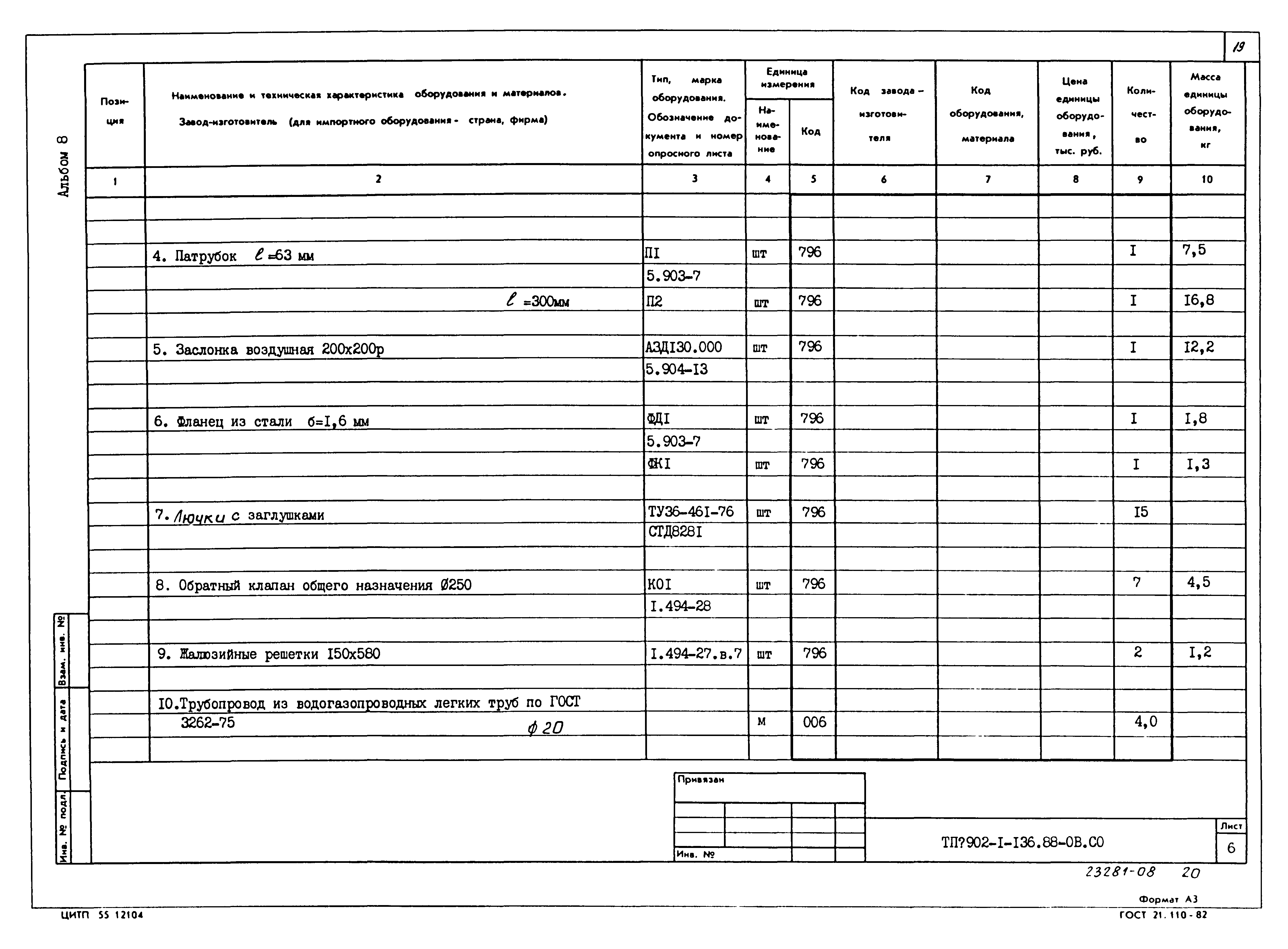 Типовой проект 902-1-141.88