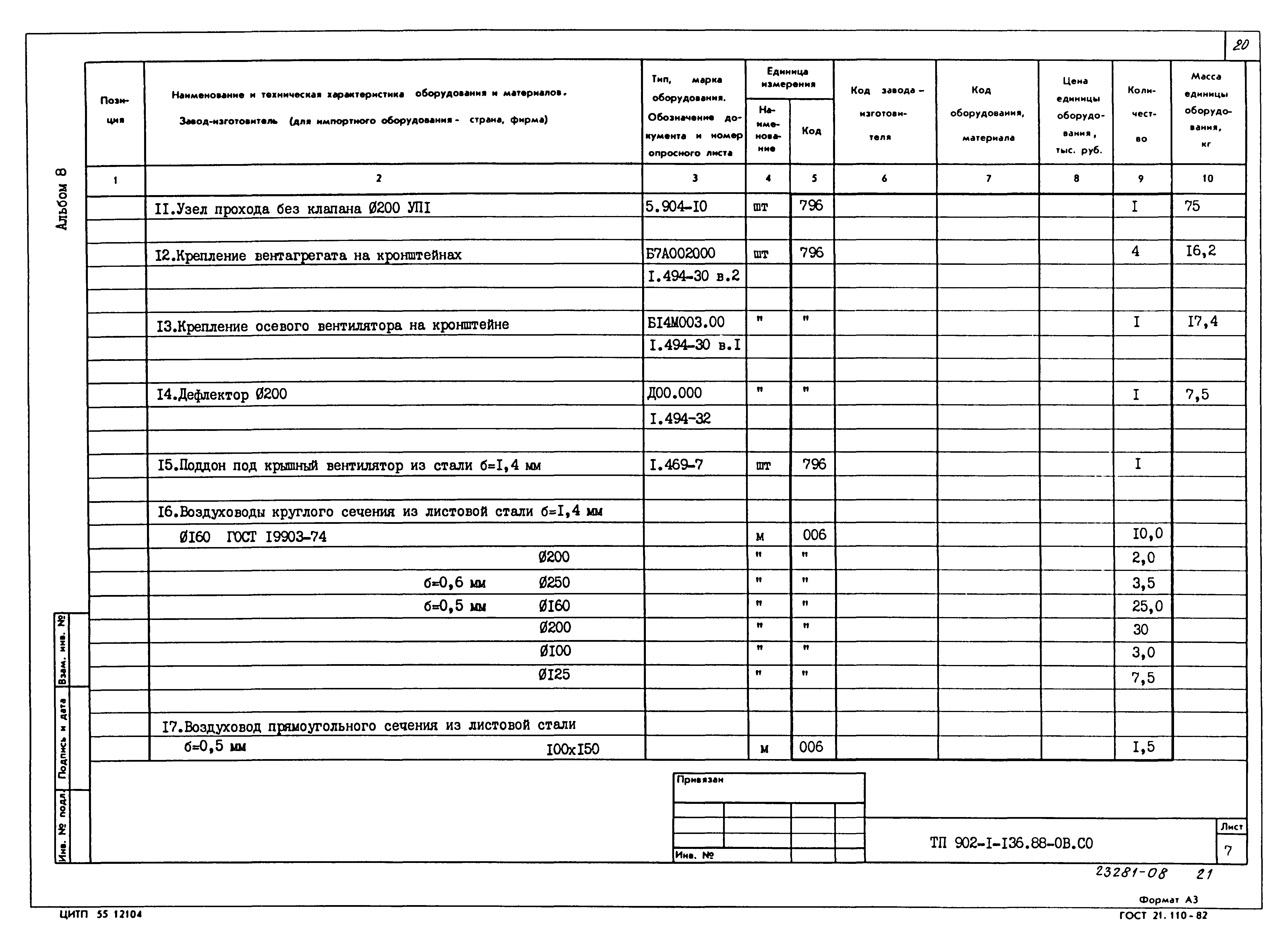 Типовой проект 902-1-141.88