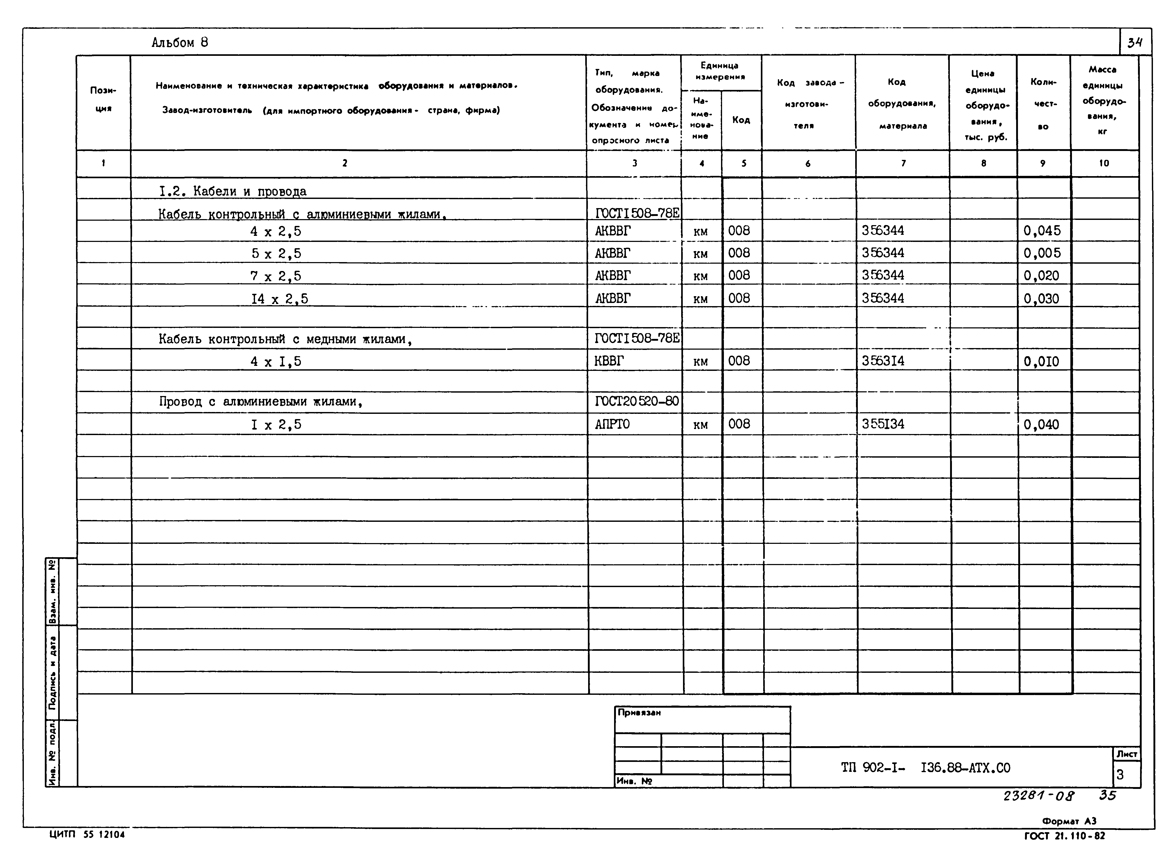 Типовой проект 902-1-141.88