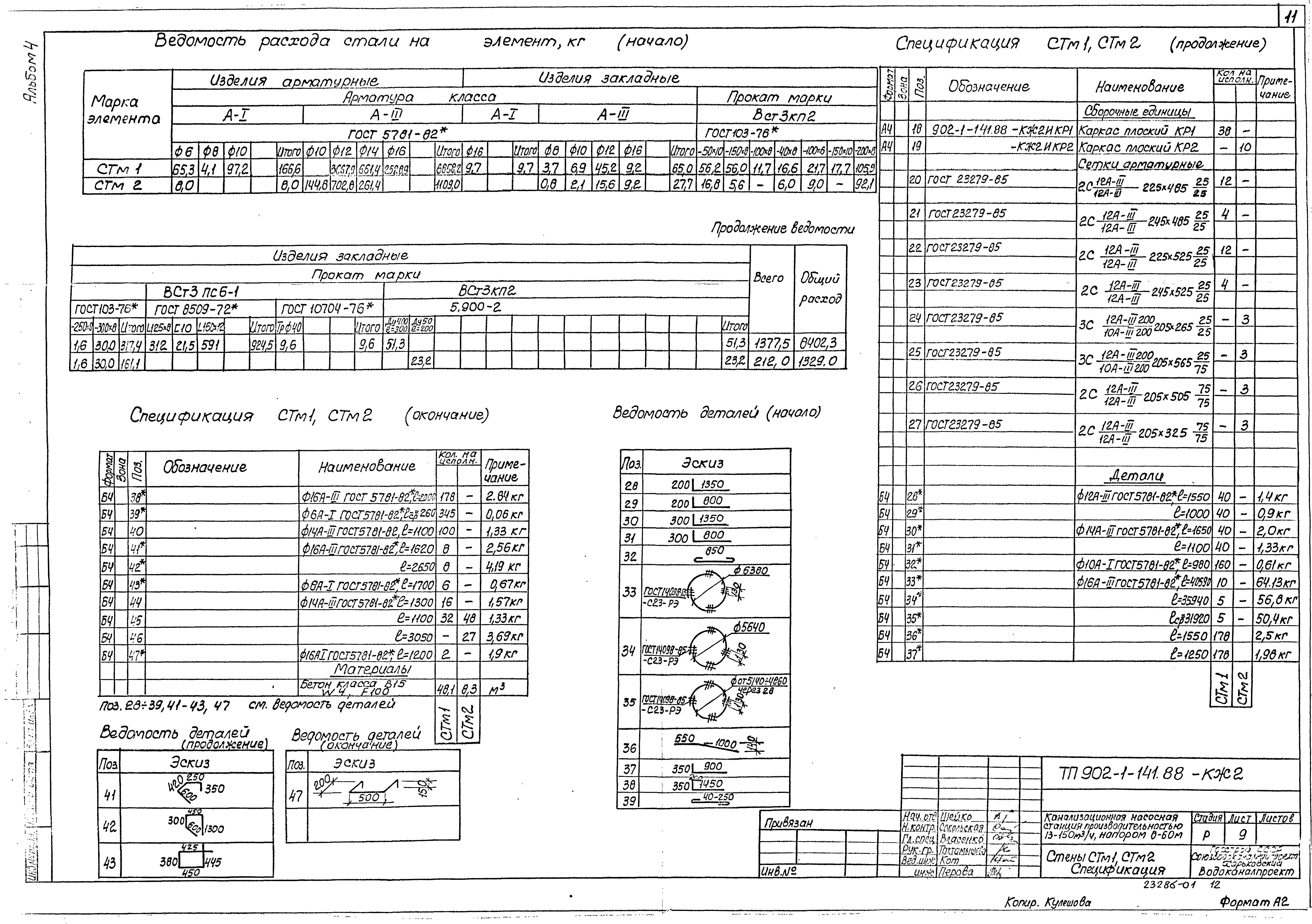 Типовой проект 902-1-141.88
