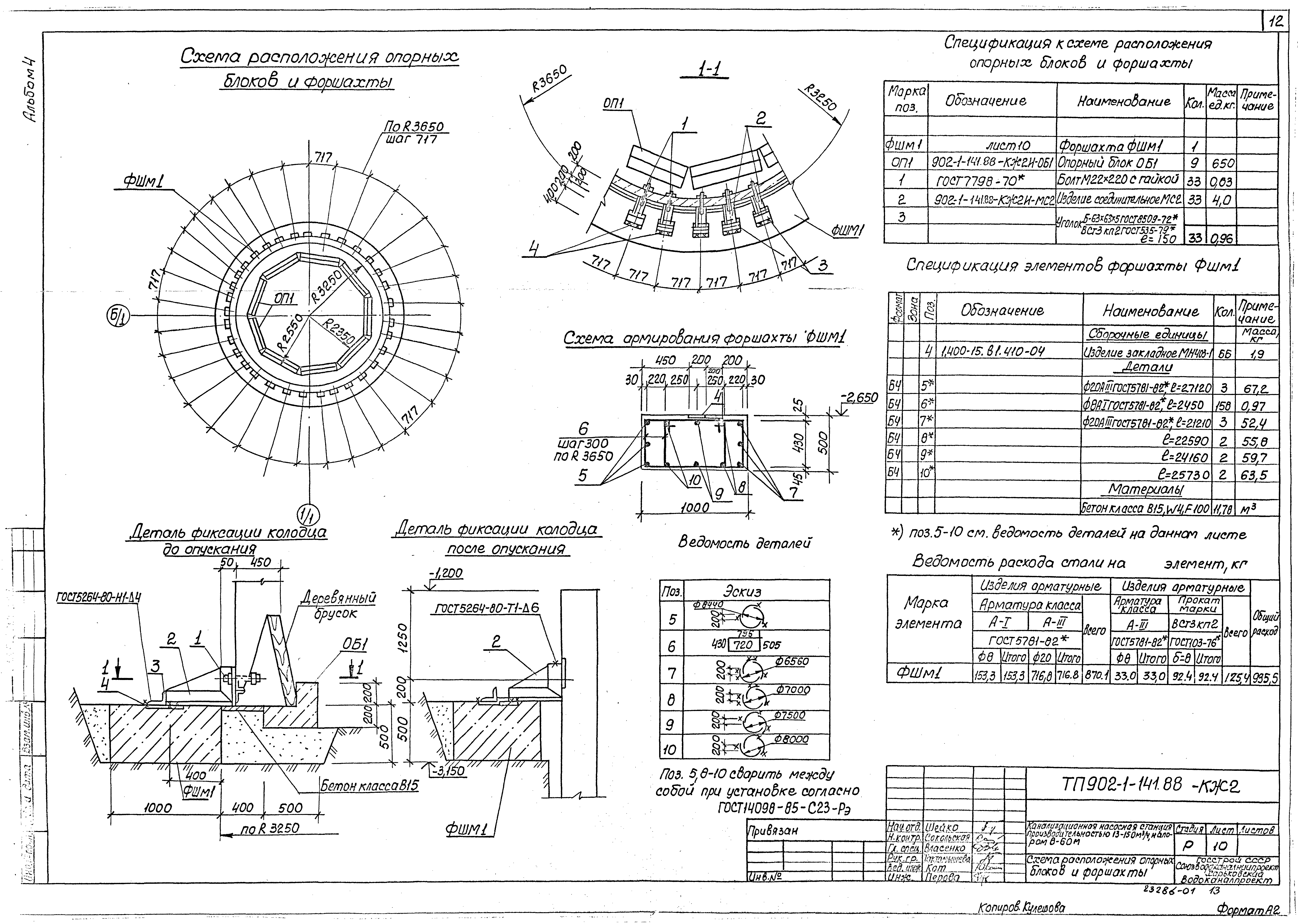 Типовой проект 902-1-141.88