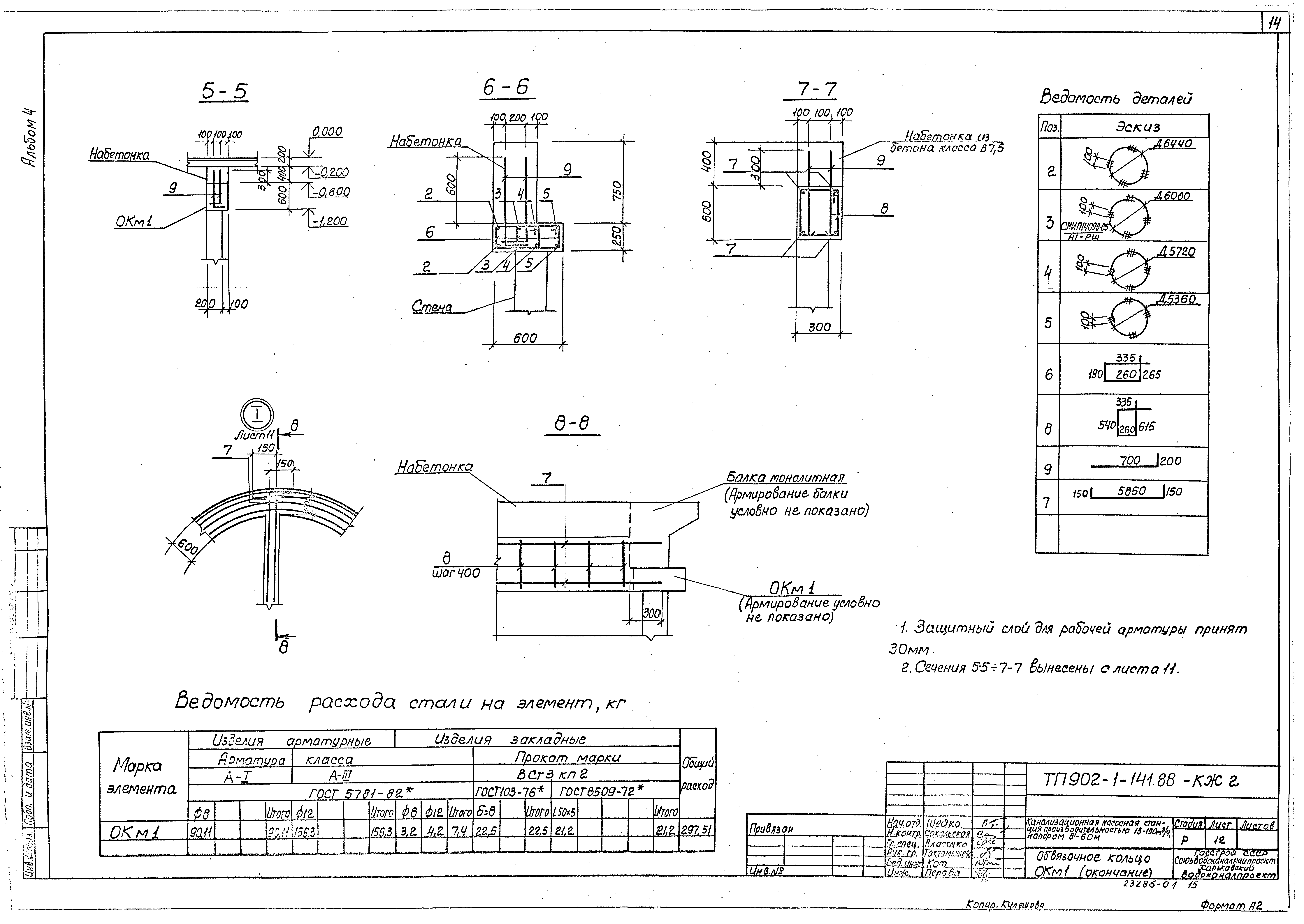 Типовой проект 902-1-141.88
