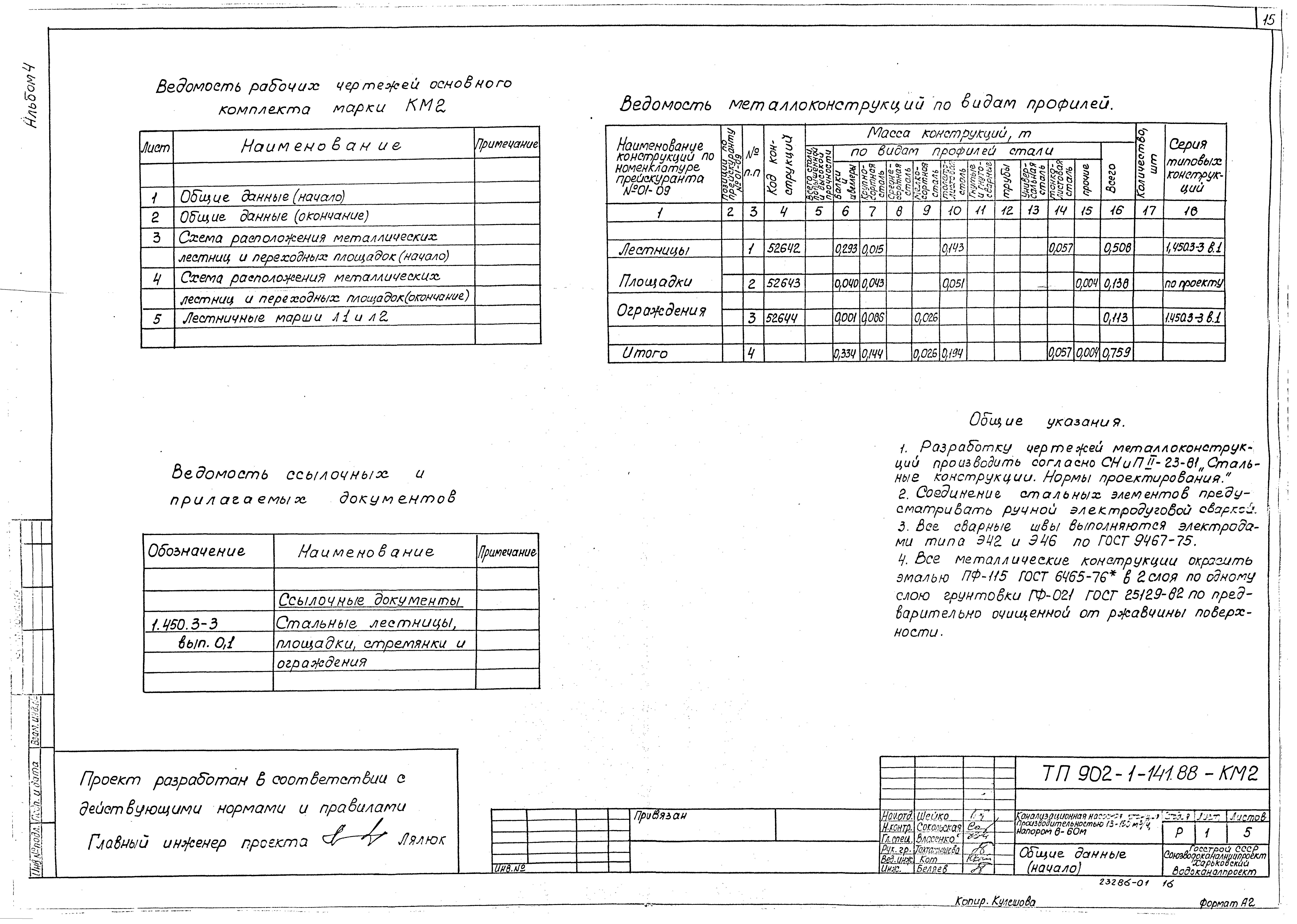 Типовой проект 902-1-141.88