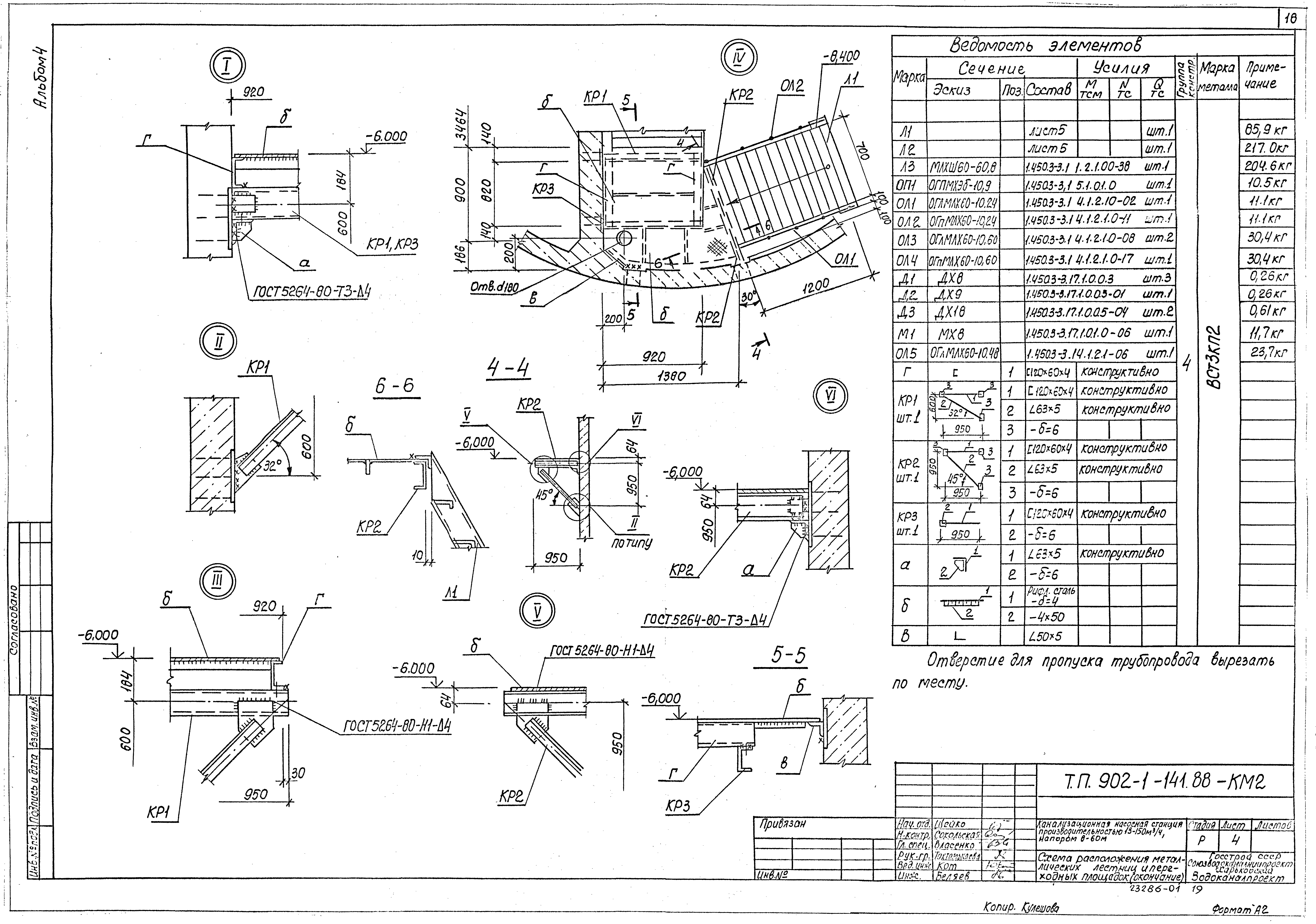 Типовой проект 902-1-141.88