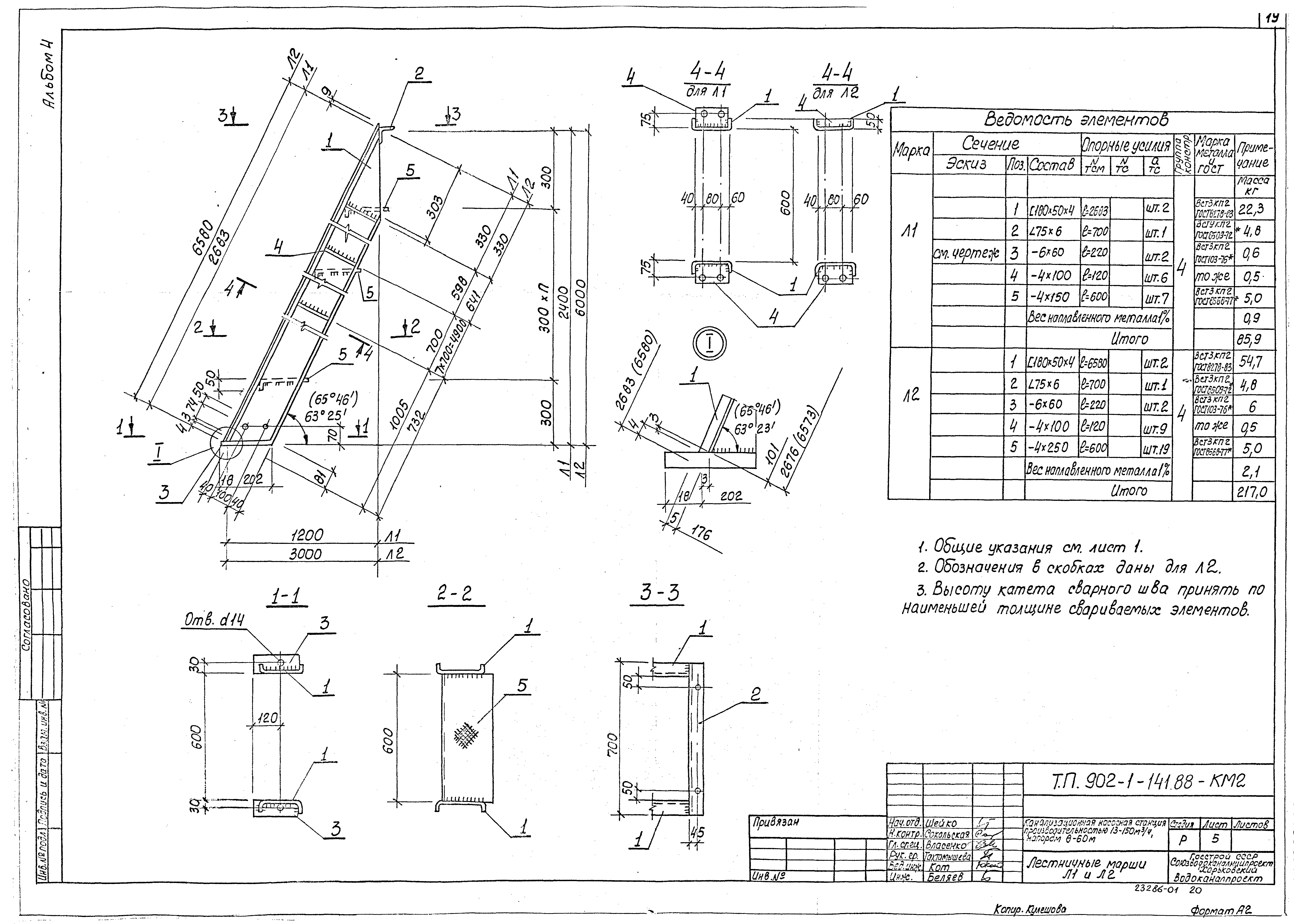 Типовой проект 902-1-141.88