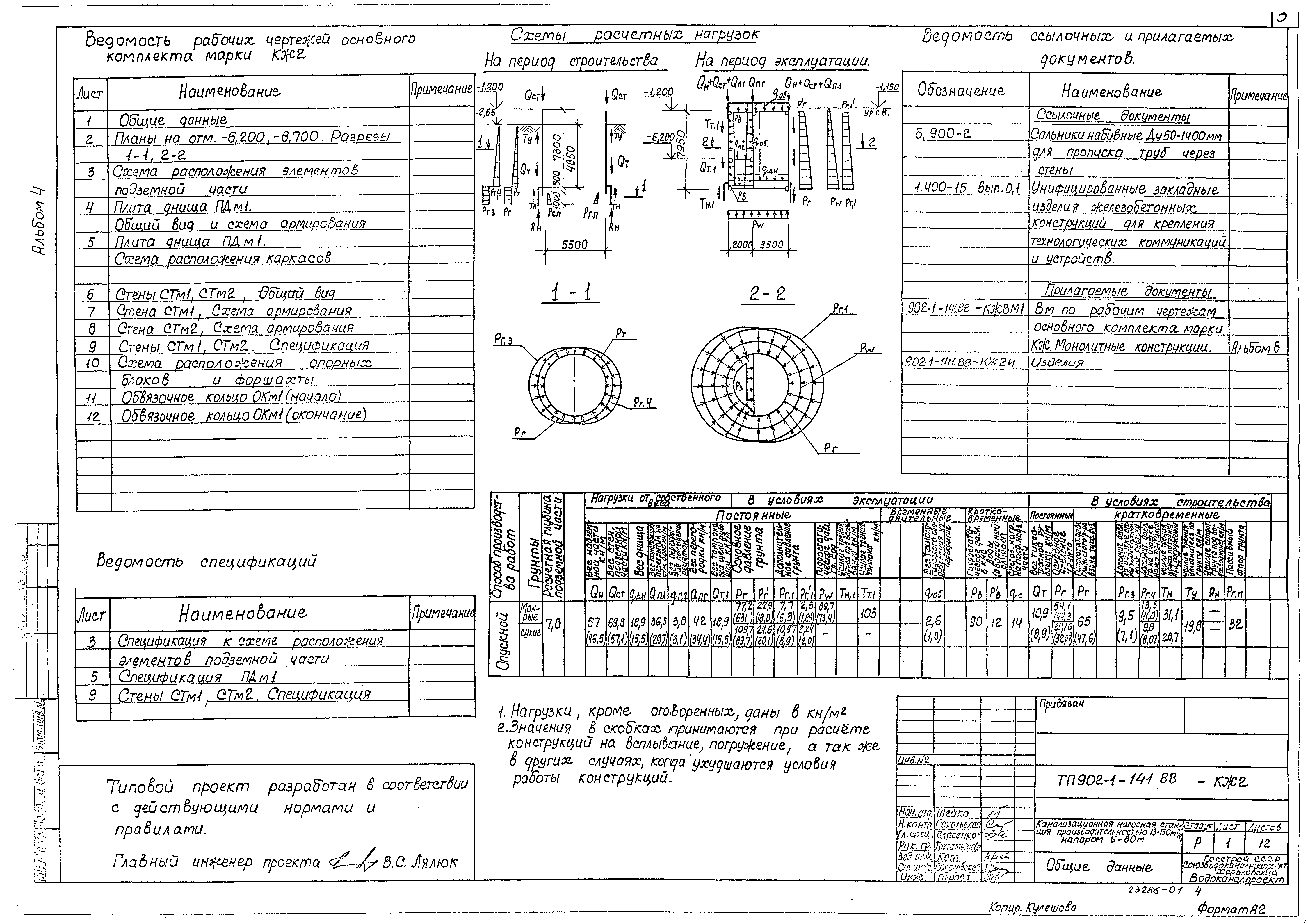 Типовой проект 902-1-141.88