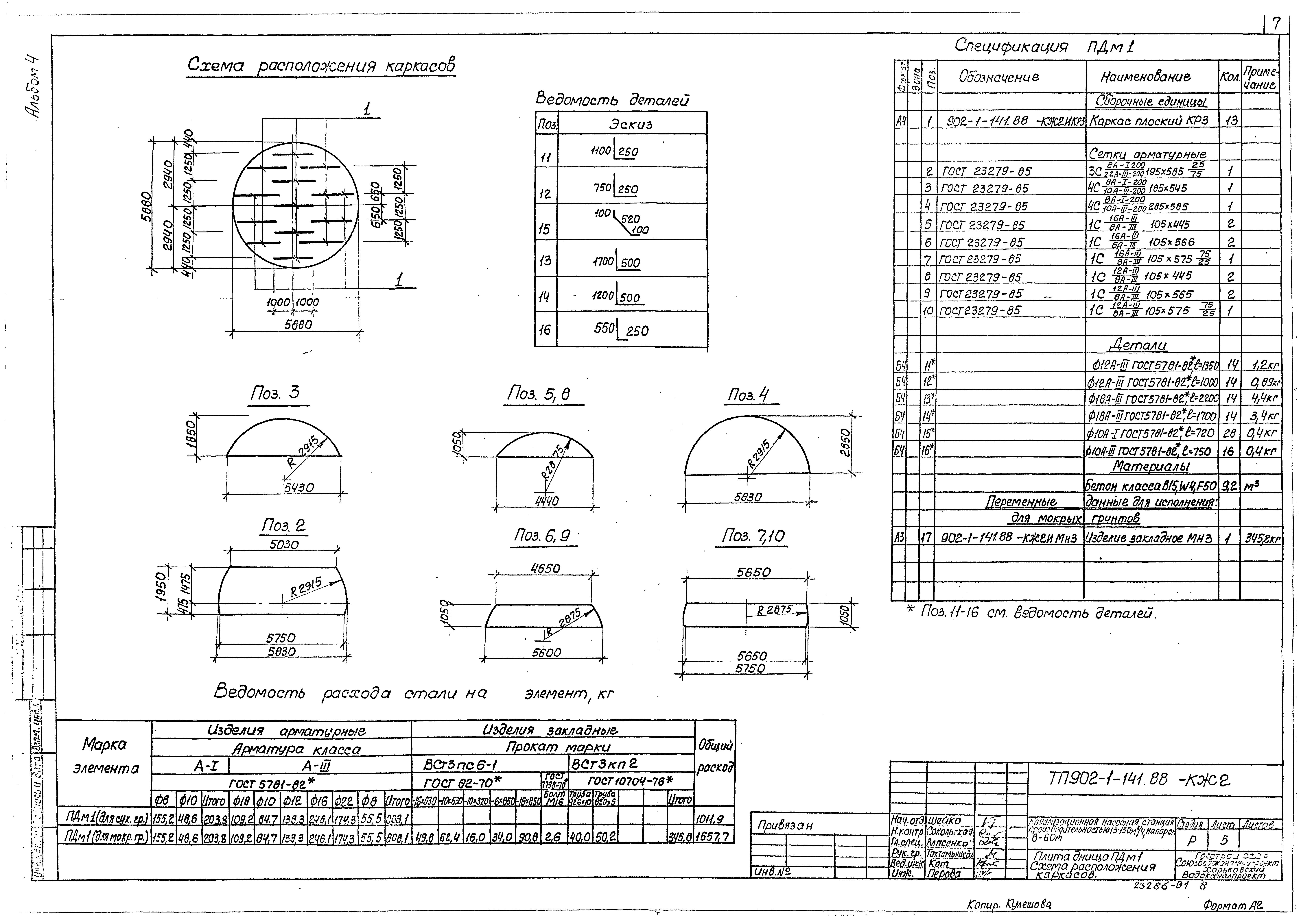 Типовой проект 902-1-141.88