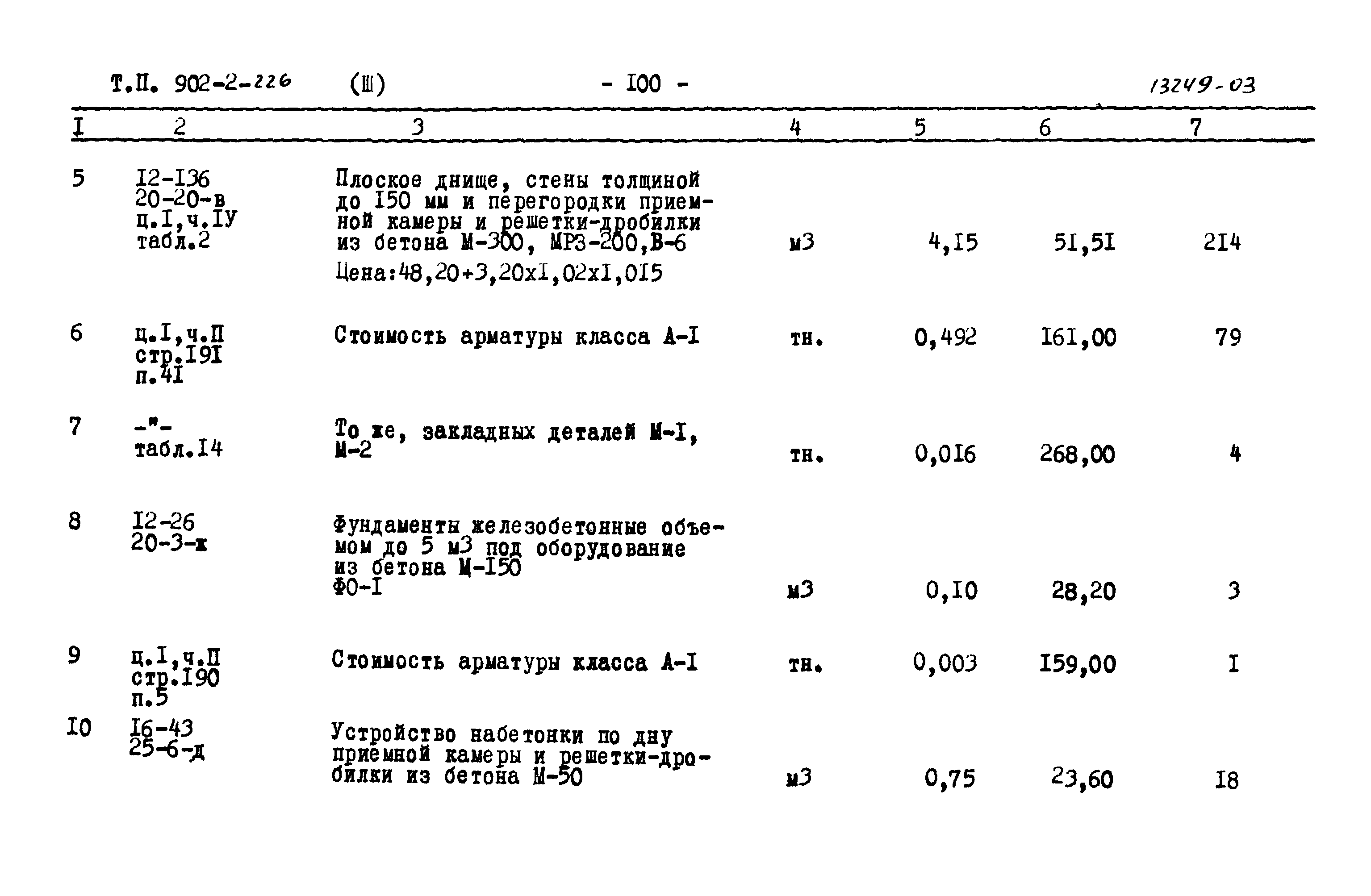 Типовой проект 902-2-226
