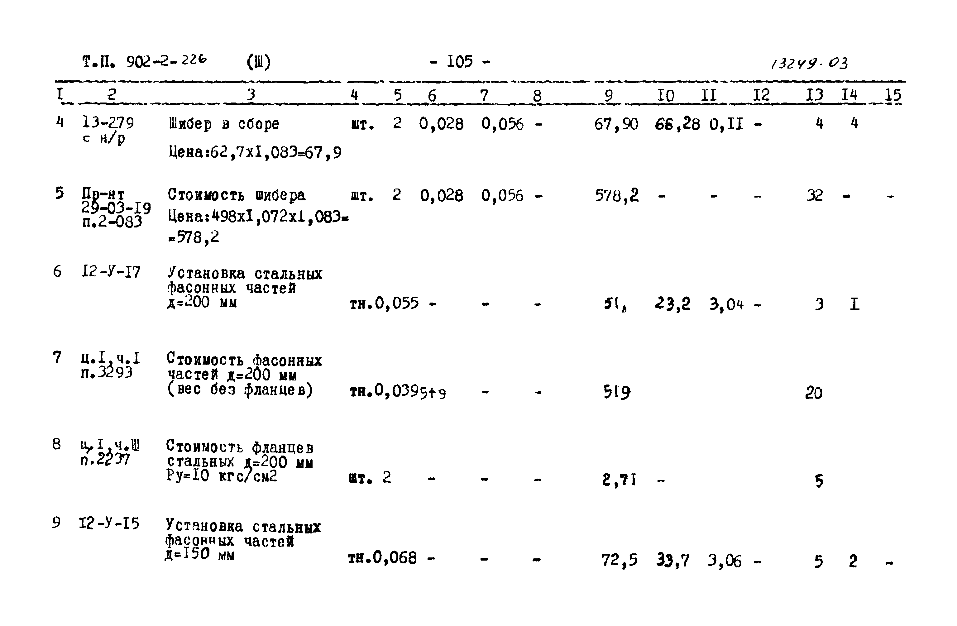 Типовой проект 902-2-226