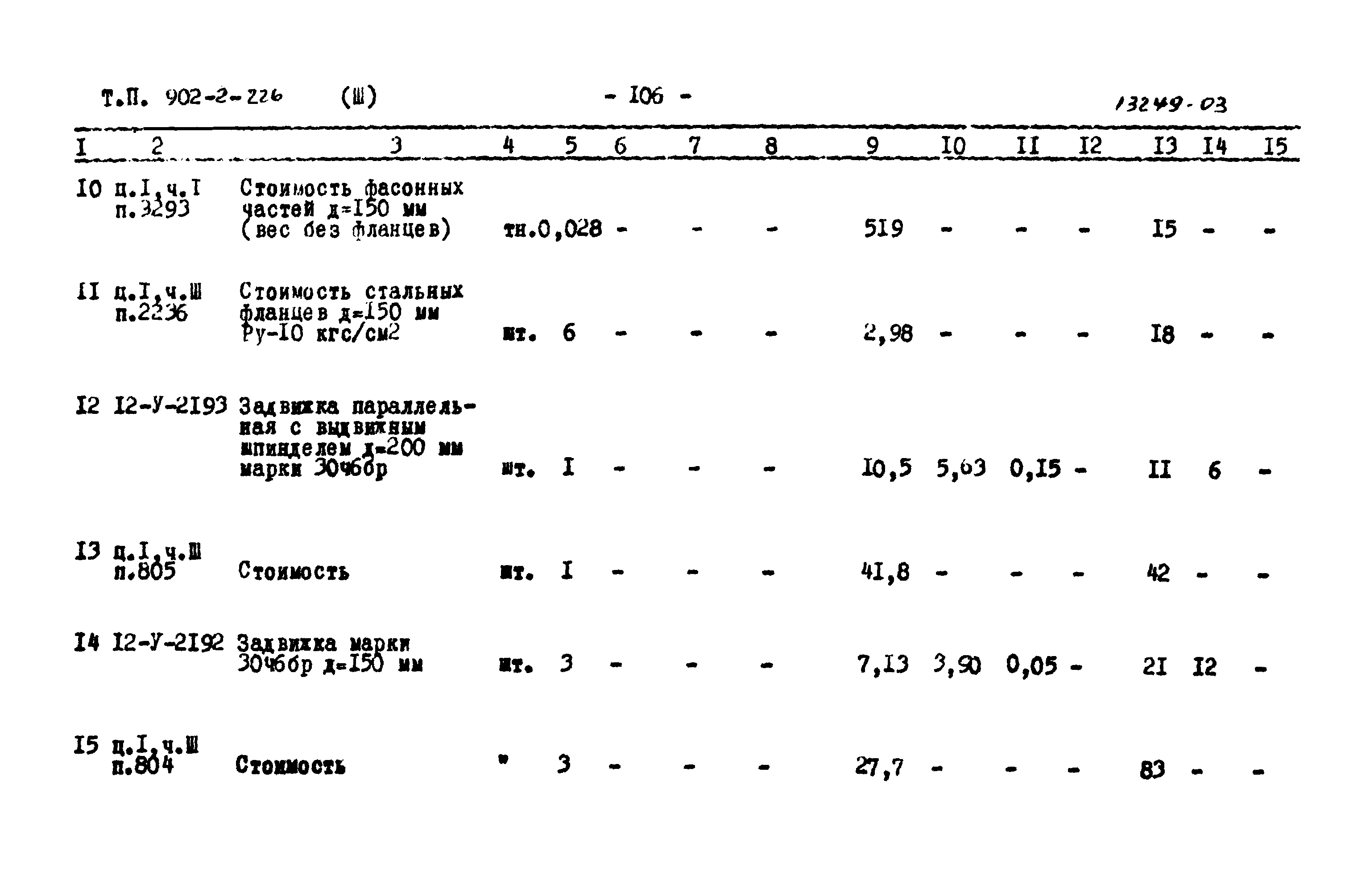Типовой проект 902-2-226