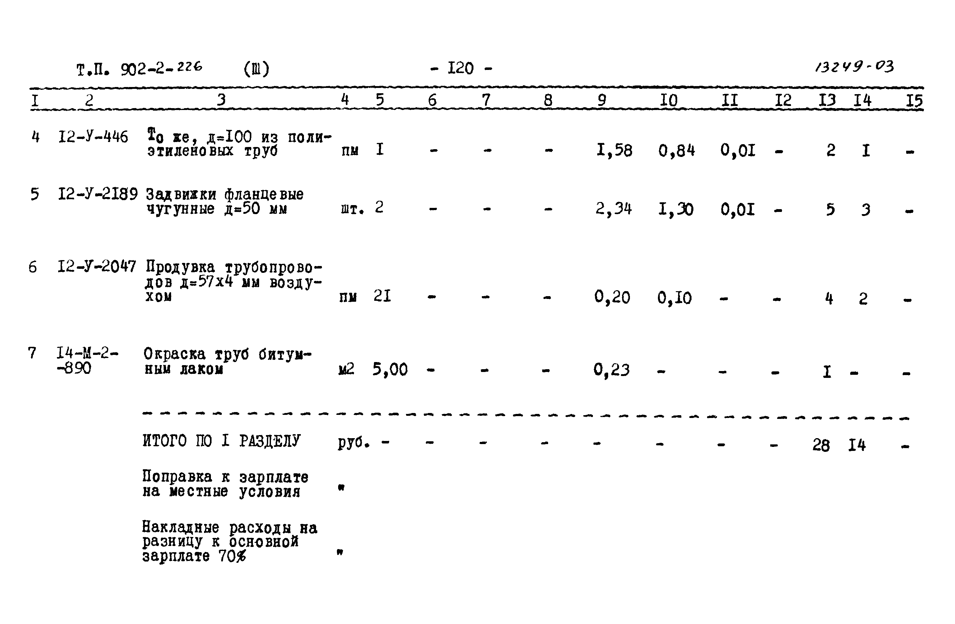 Типовой проект 902-2-226