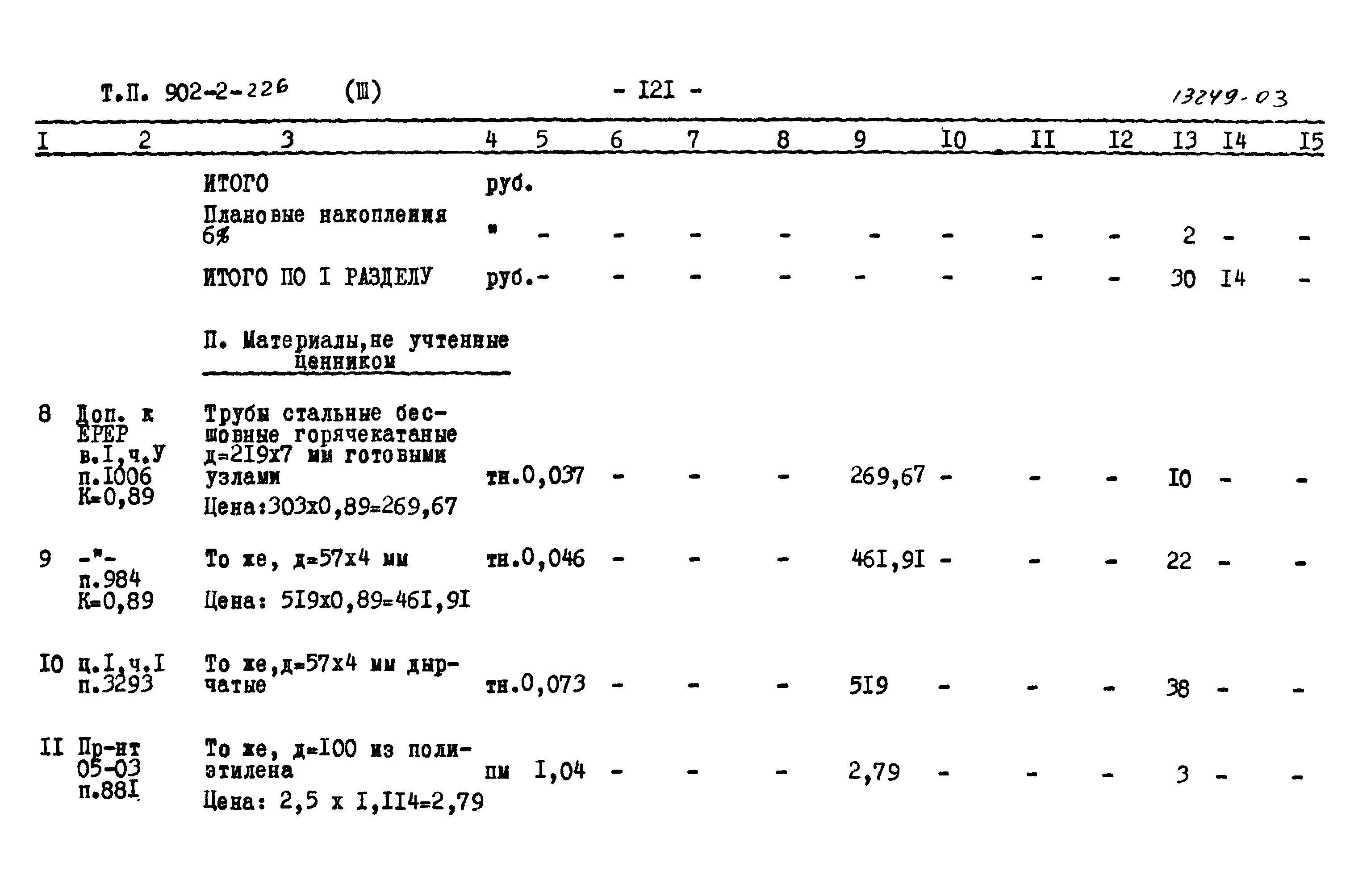 Типовой проект 902-2-226
