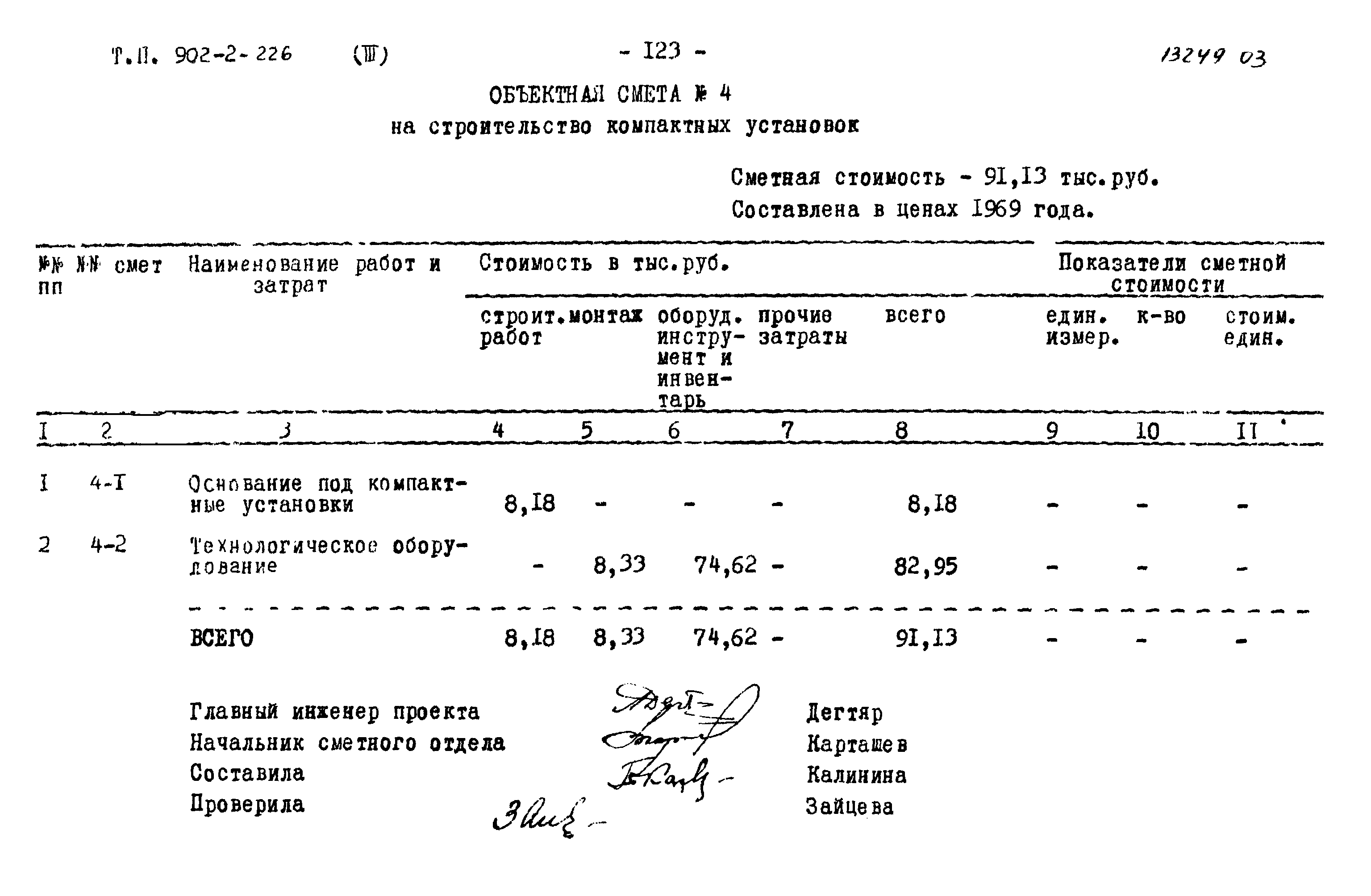 Типовой проект 902-2-226