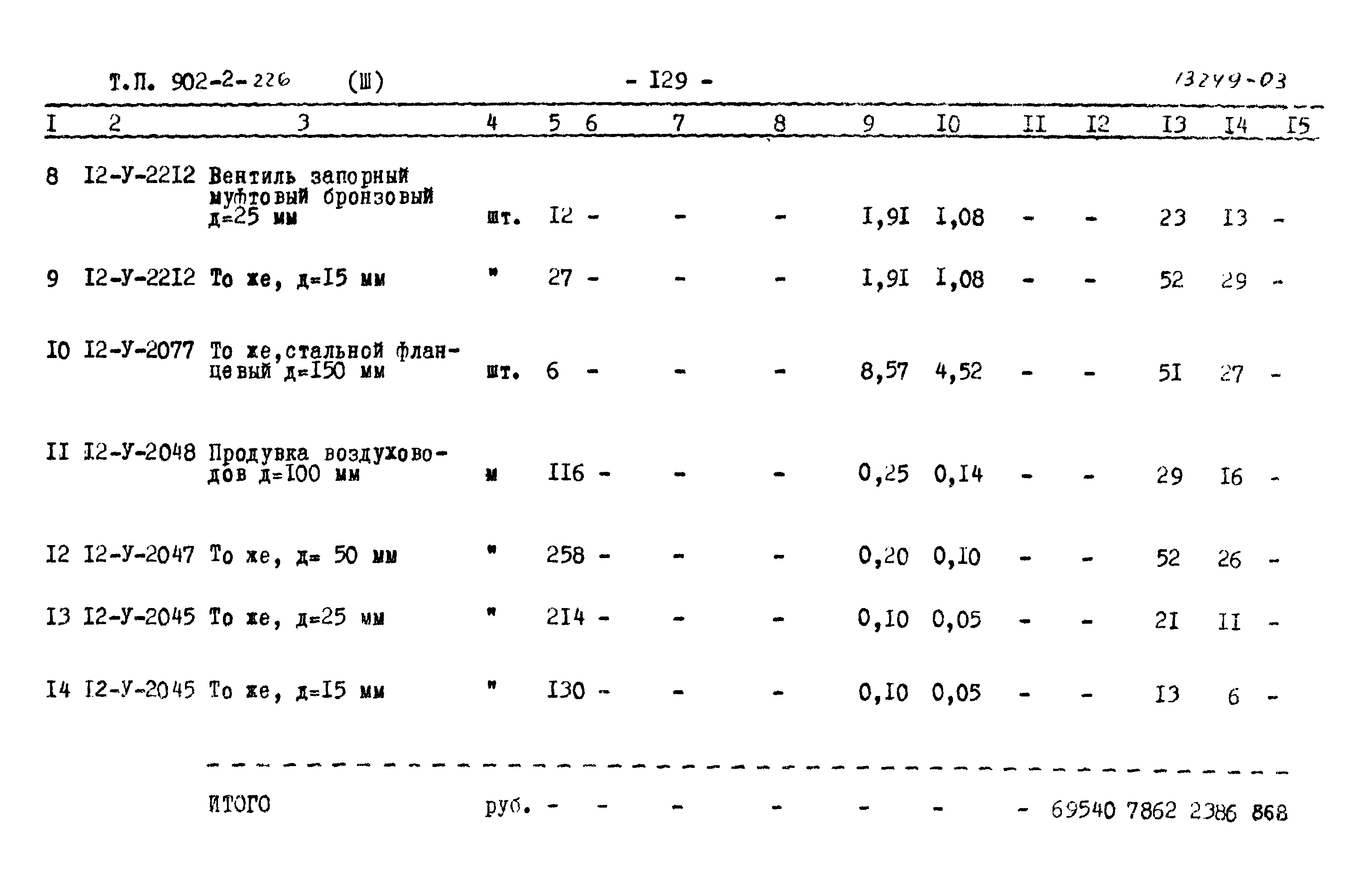 Типовой проект 902-2-226