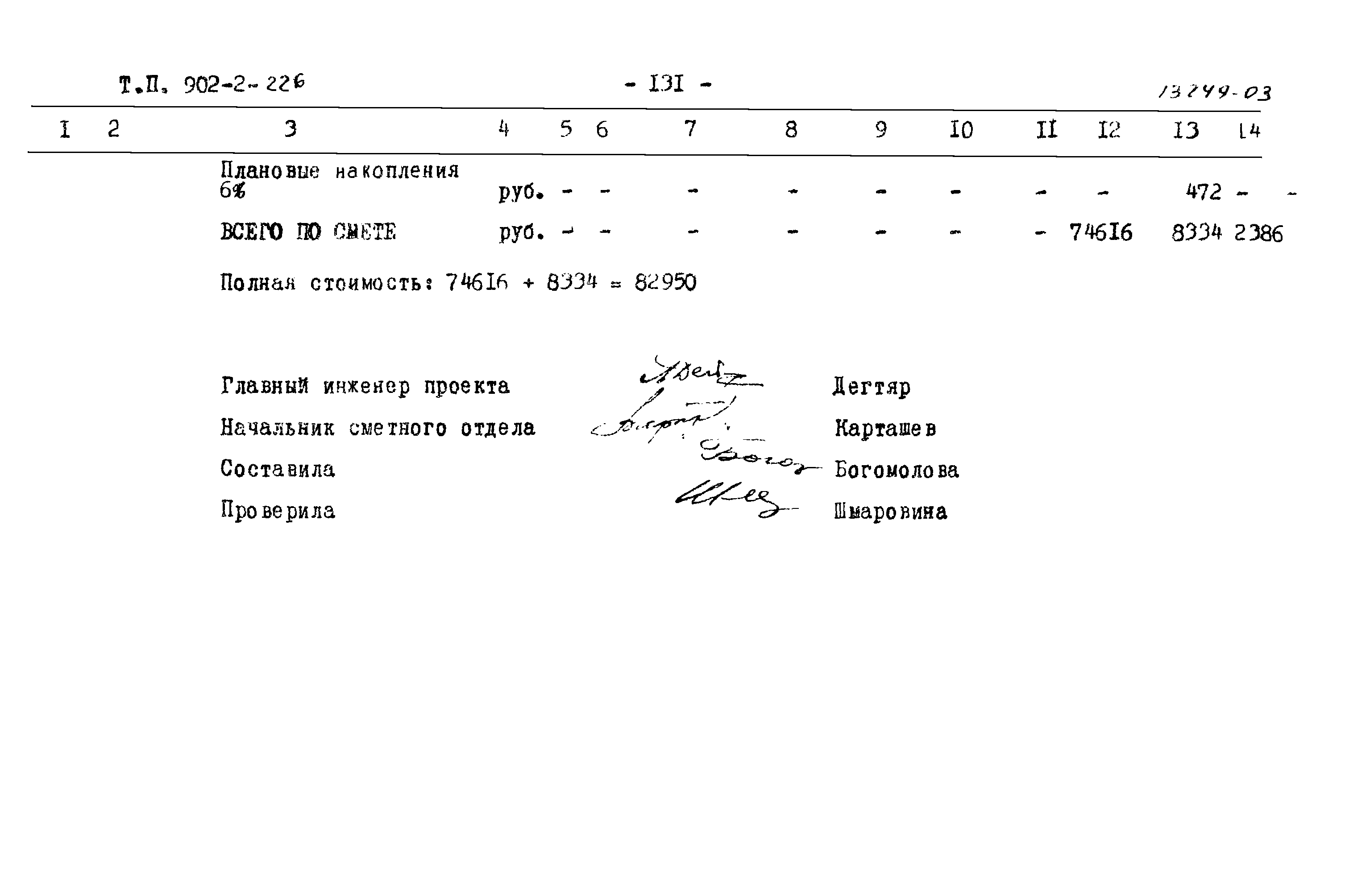Типовой проект 902-2-226