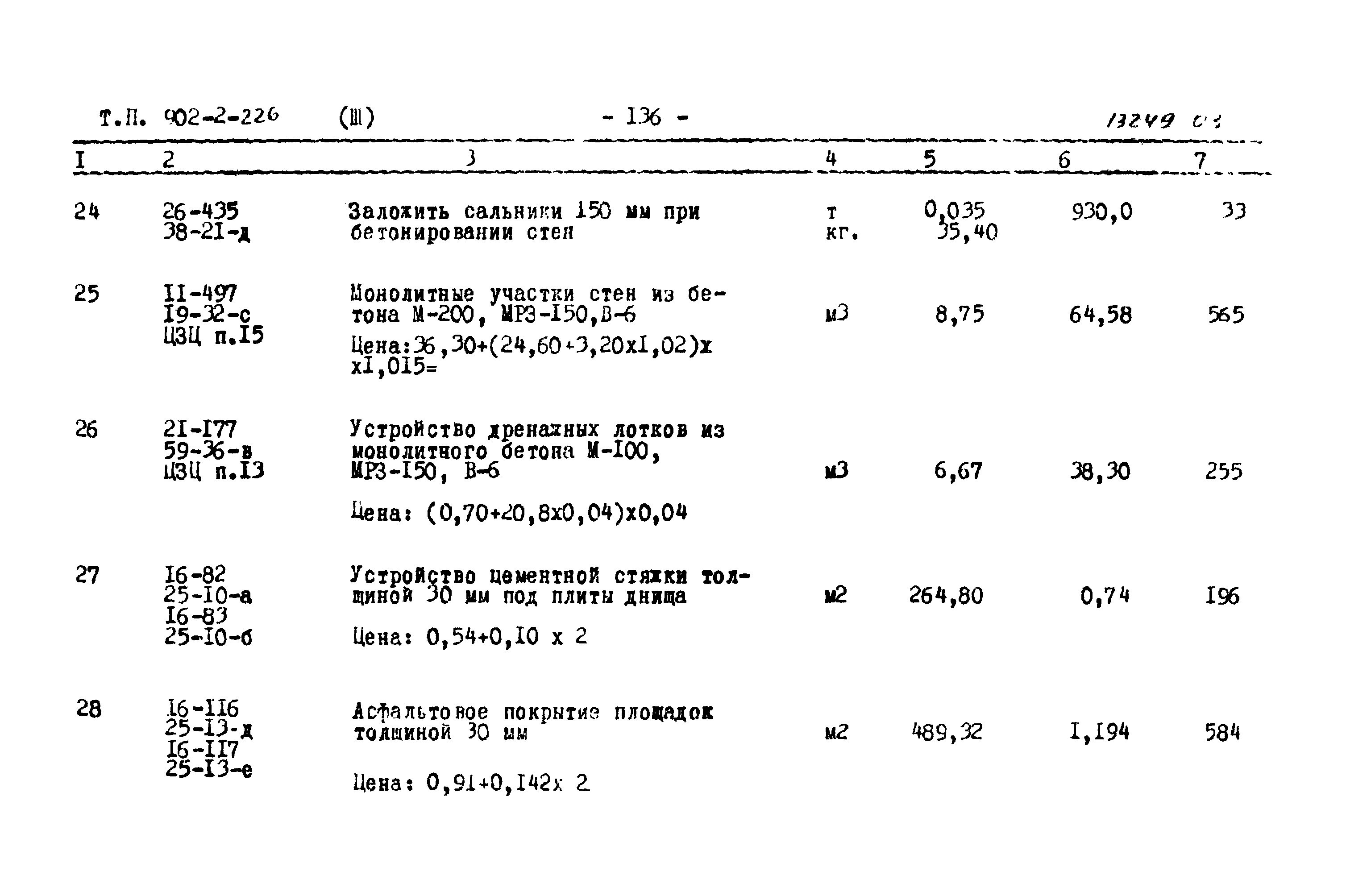 Типовой проект 902-2-226