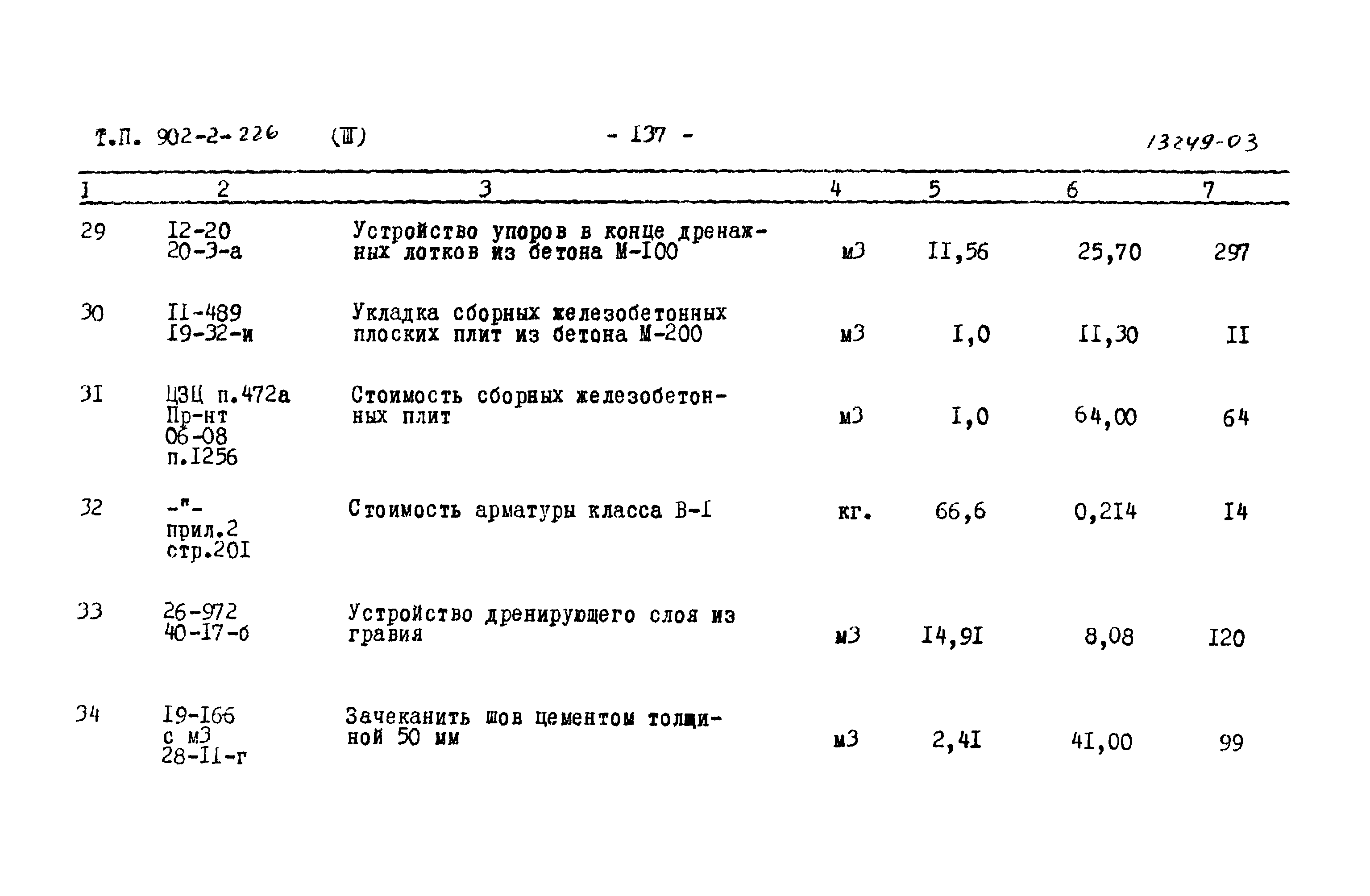 Типовой проект 902-2-226