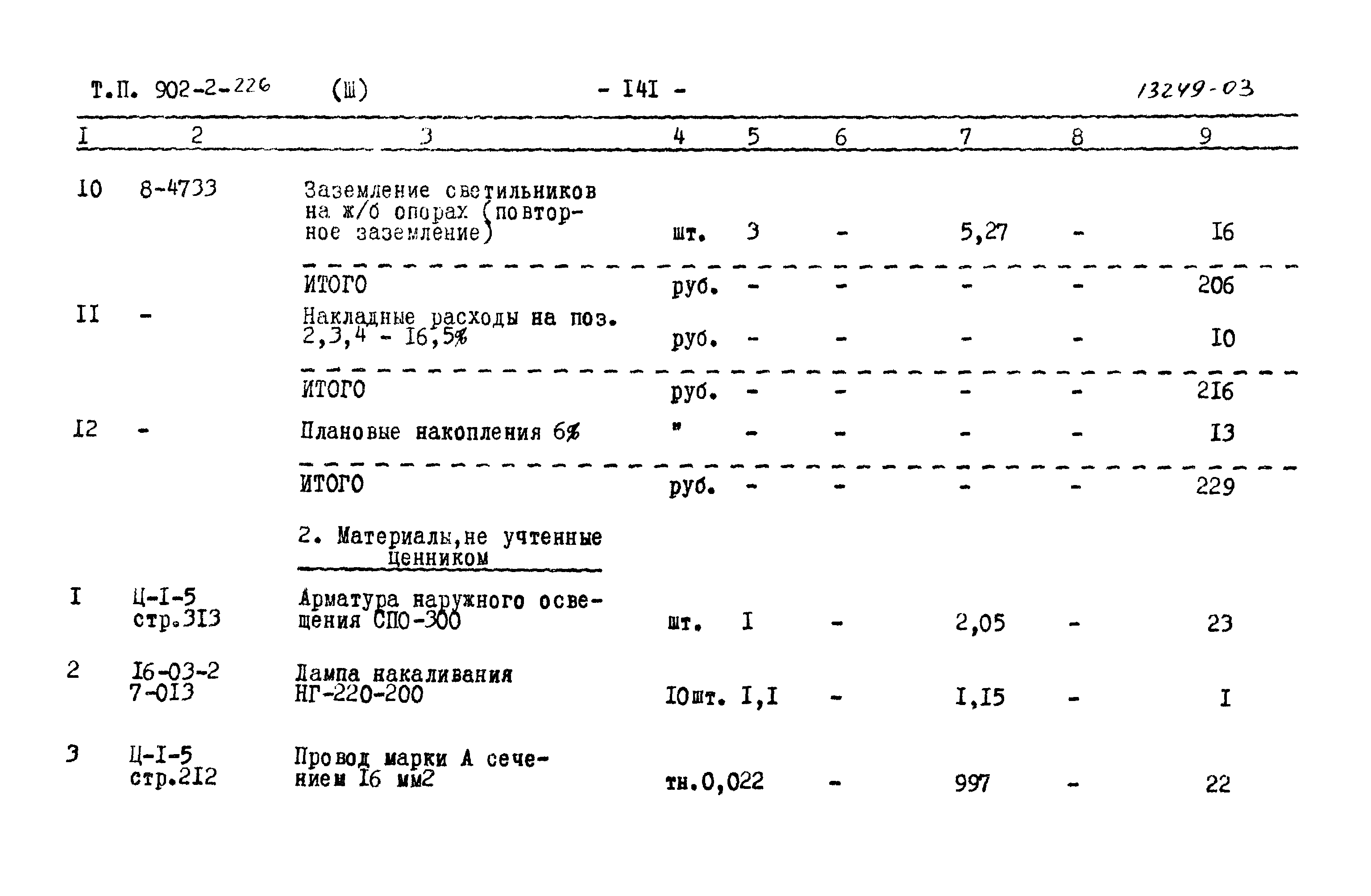 Типовой проект 902-2-226