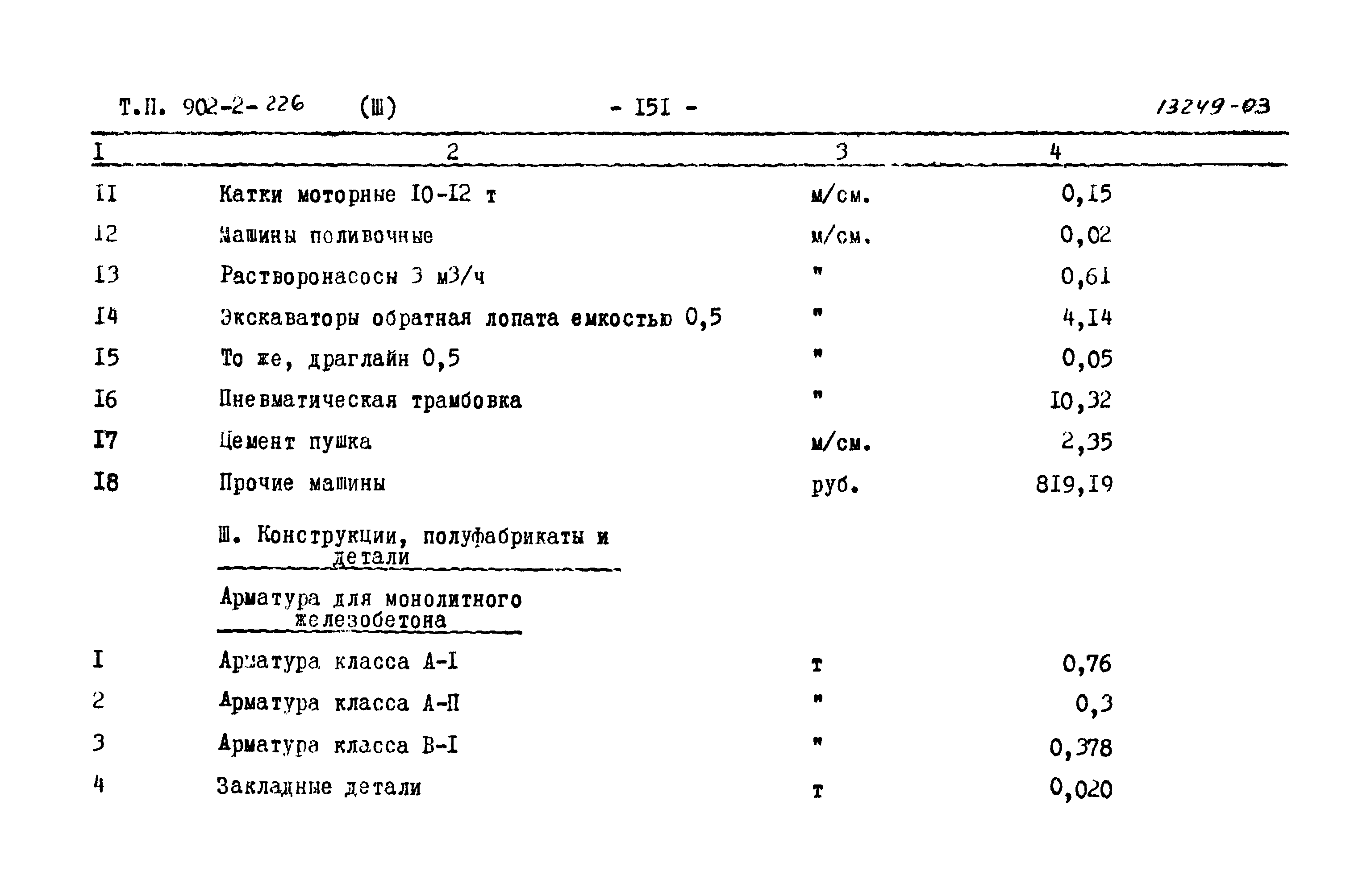 Типовой проект 902-2-226