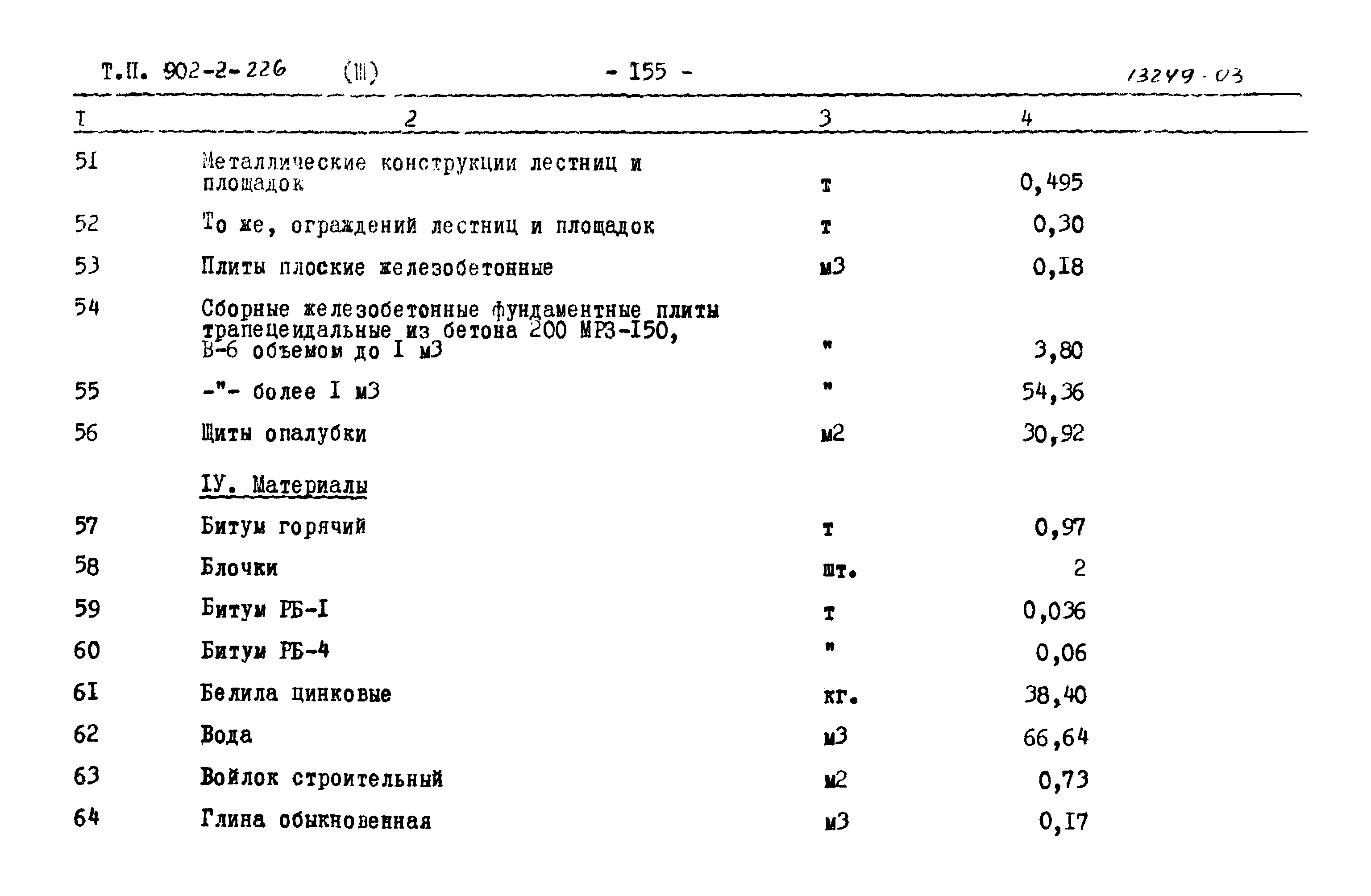 Типовой проект 902-2-226