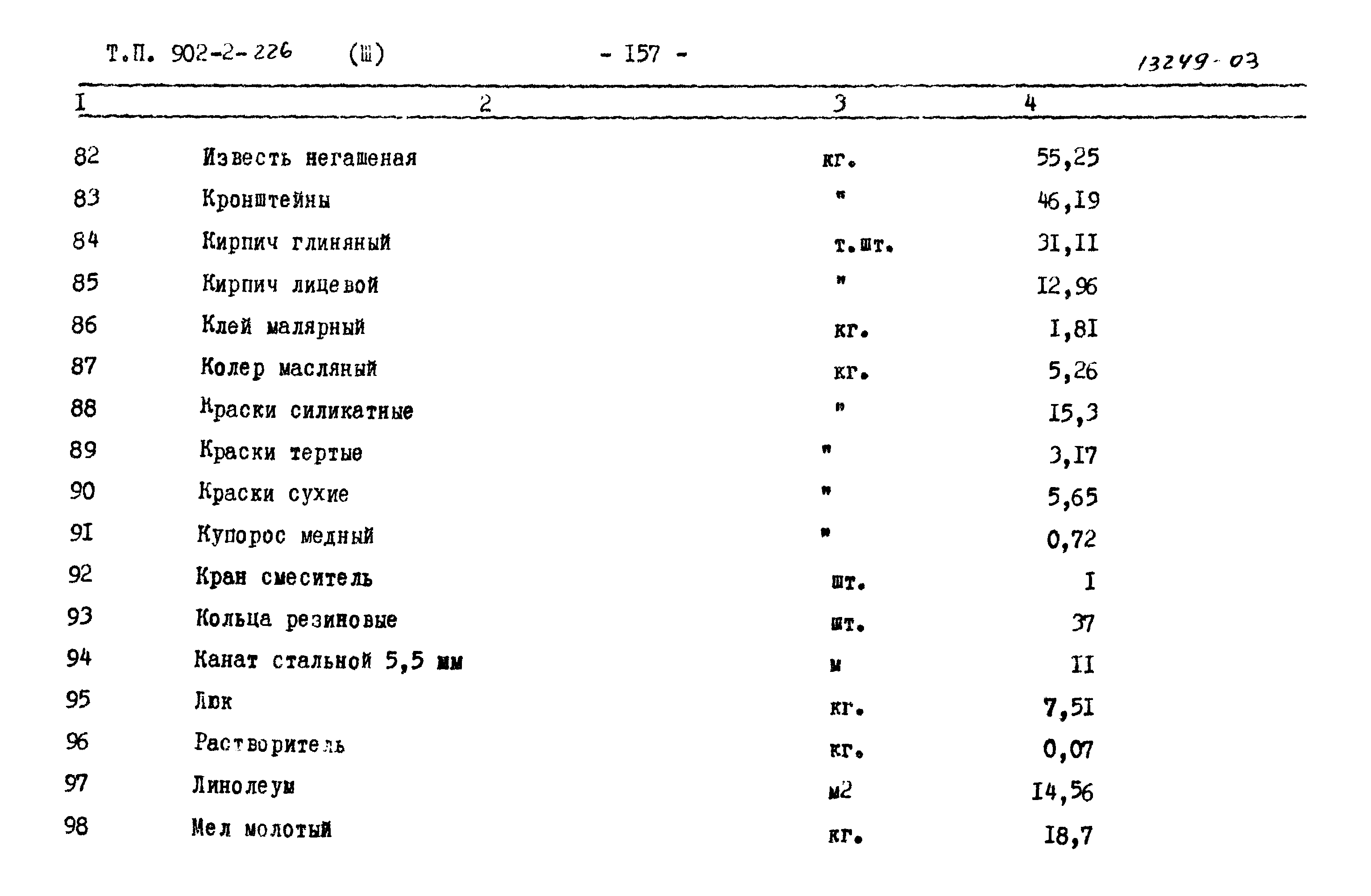 Типовой проект 902-2-226