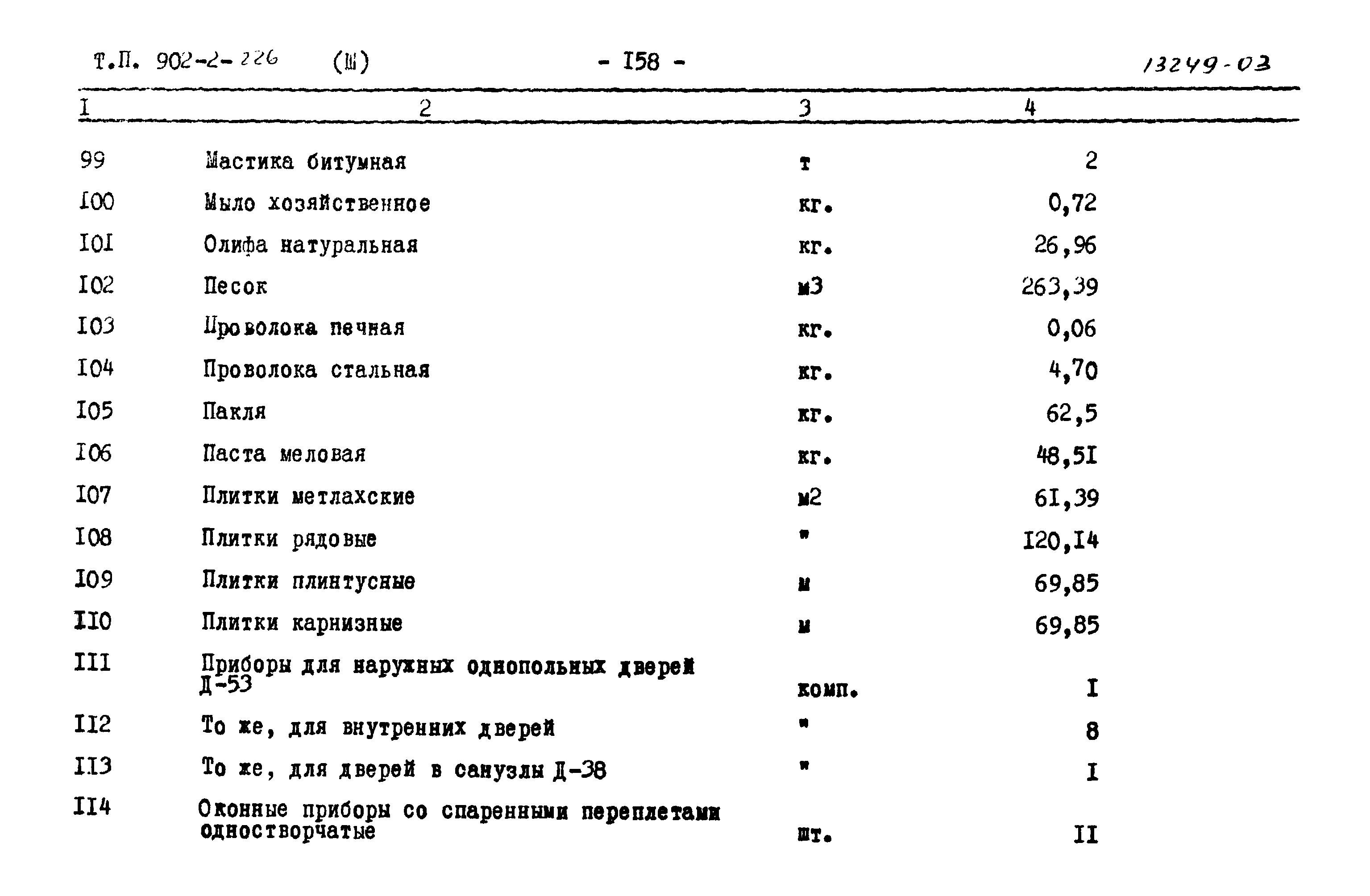 Типовой проект 902-2-226