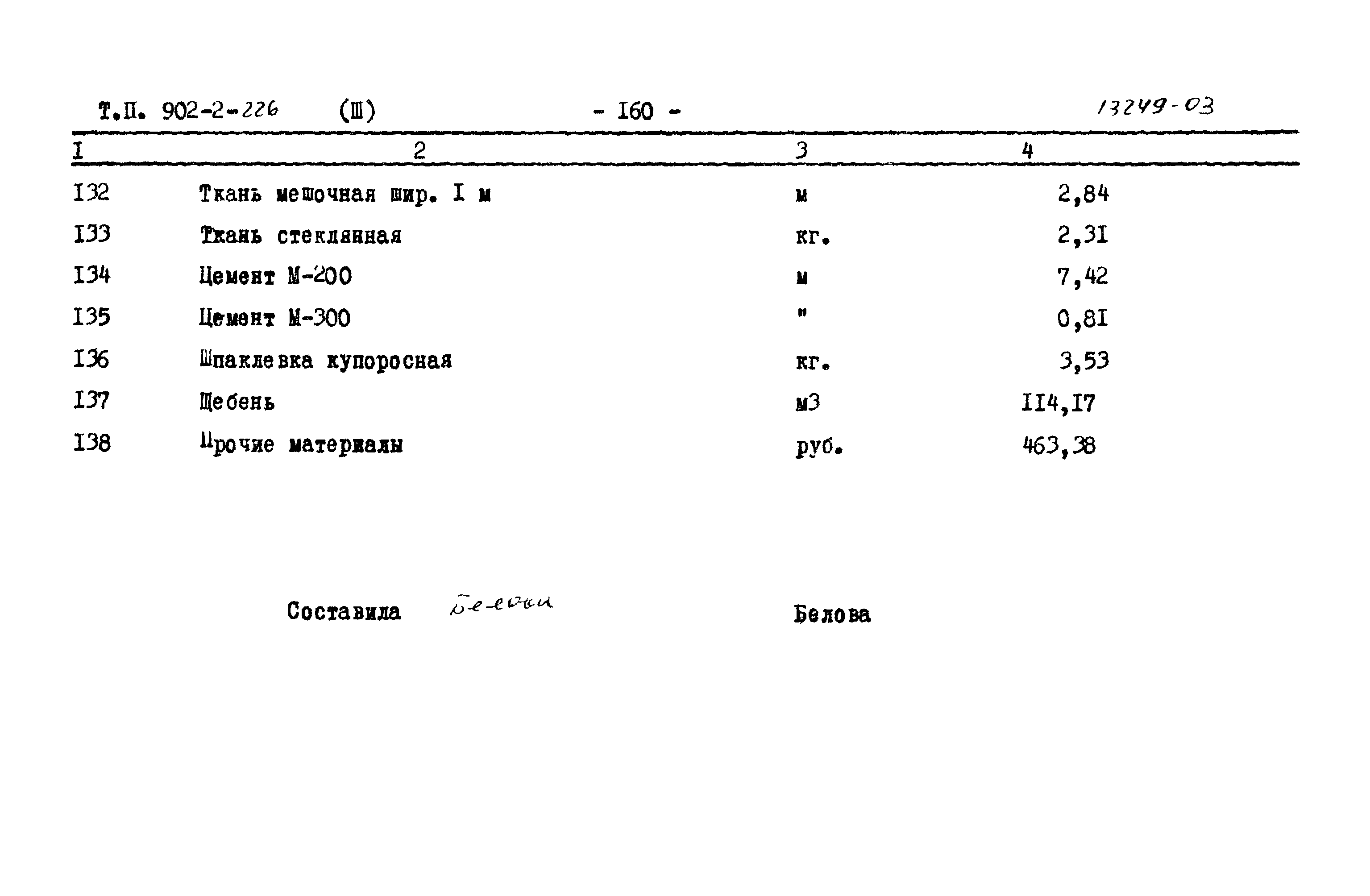 Типовой проект 902-2-226
