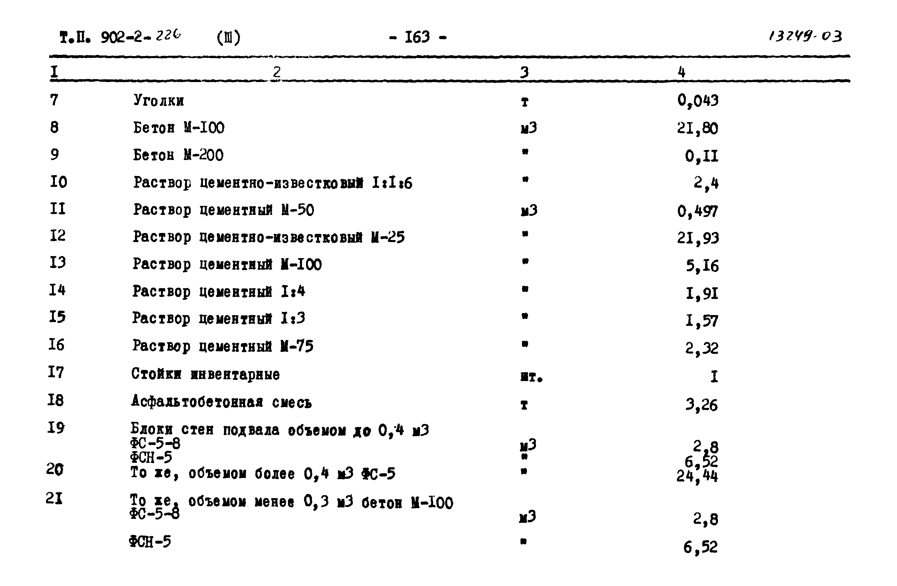 Типовой проект 902-2-226