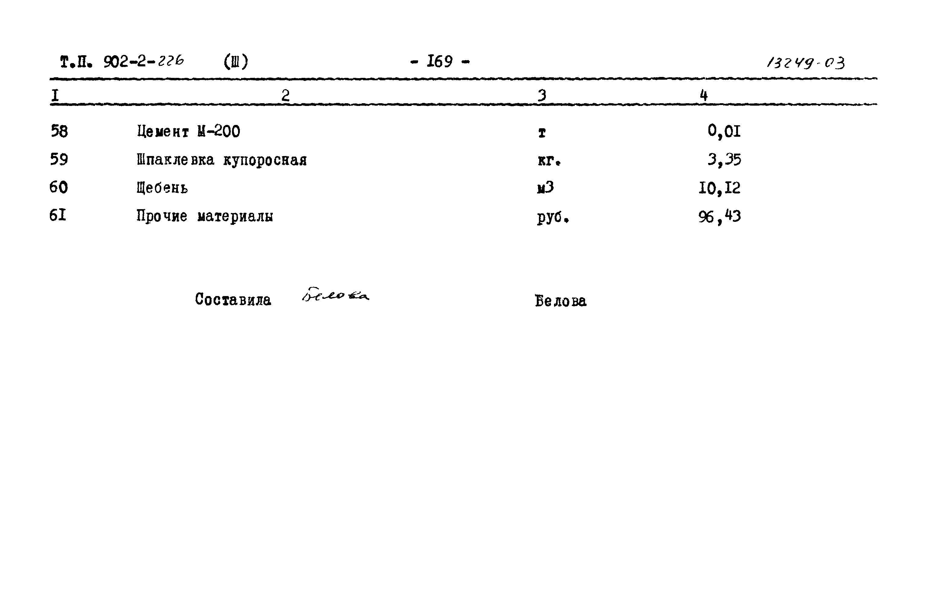 Типовой проект 902-2-226