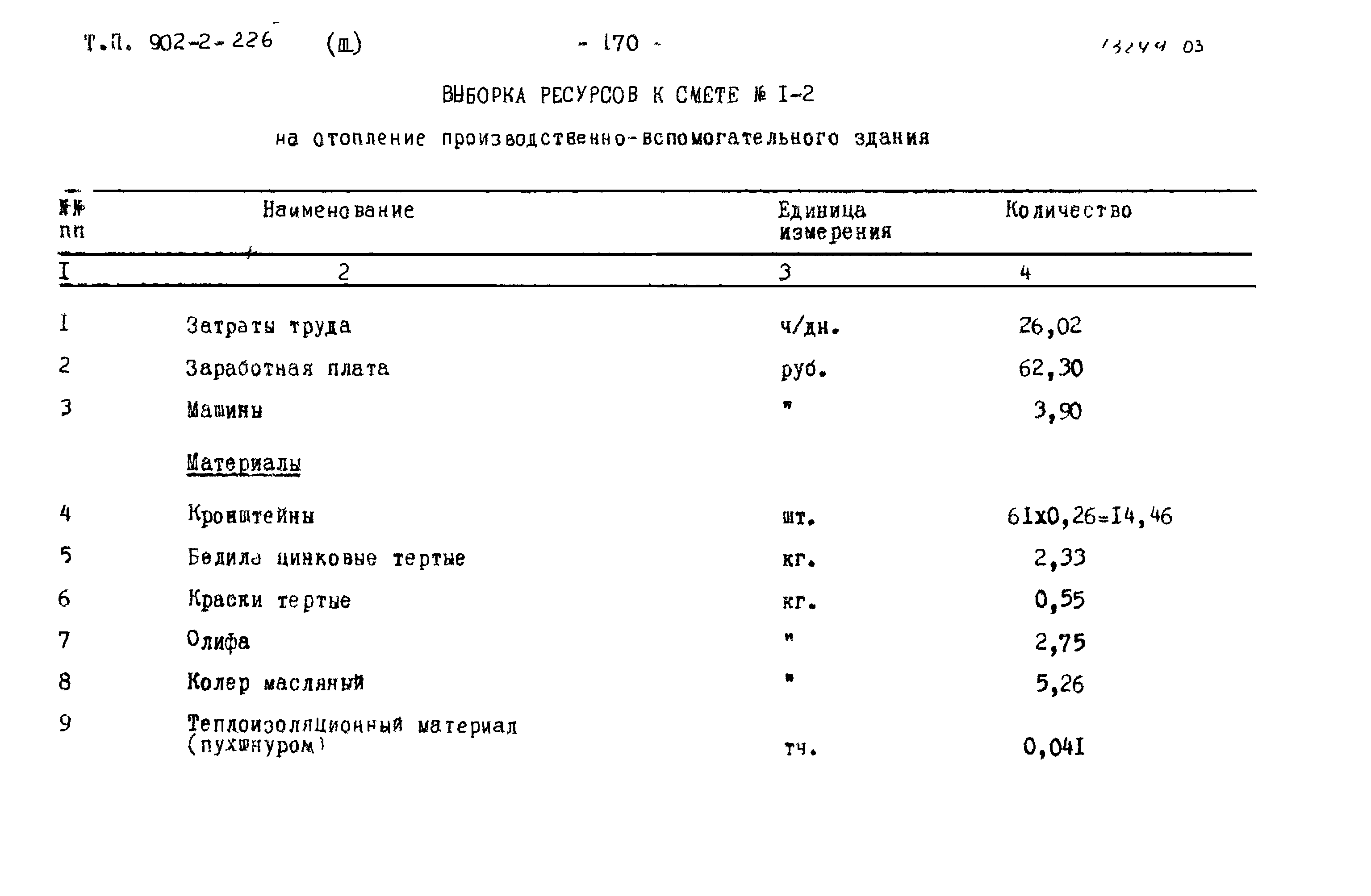 Типовой проект 902-2-226