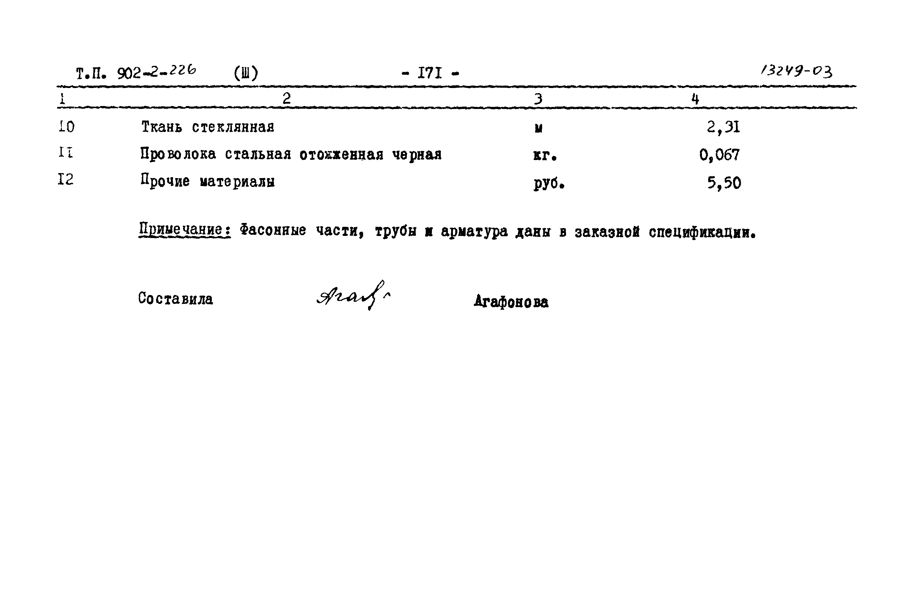 Типовой проект 902-2-226