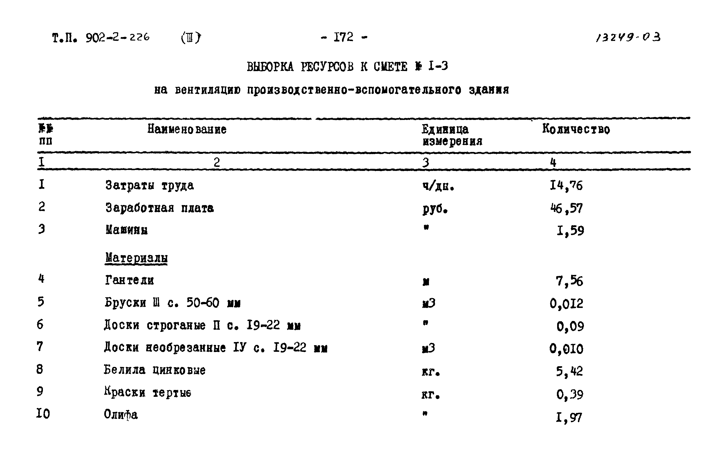 Типовой проект 902-2-226