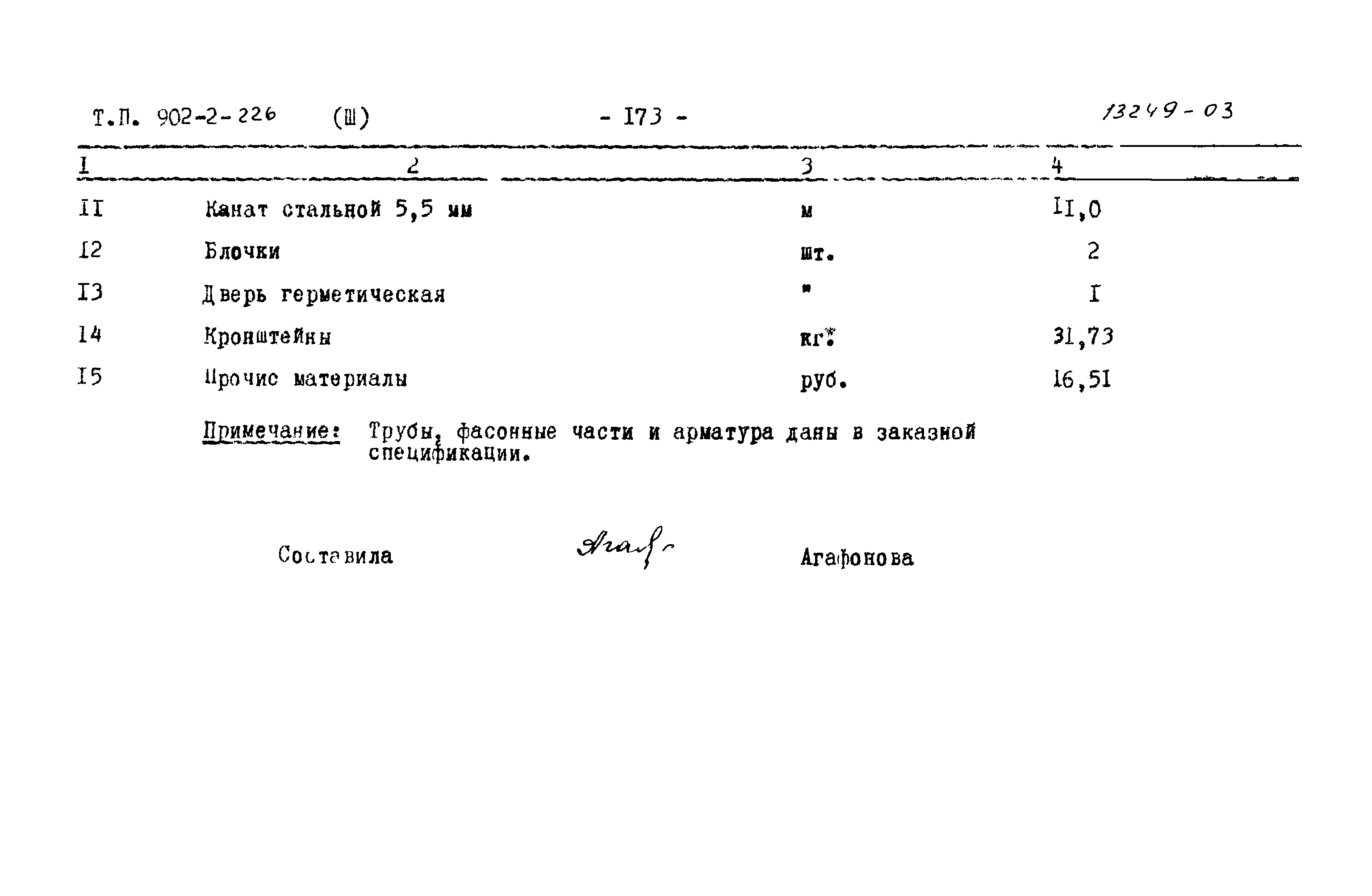Типовой проект 902-2-226