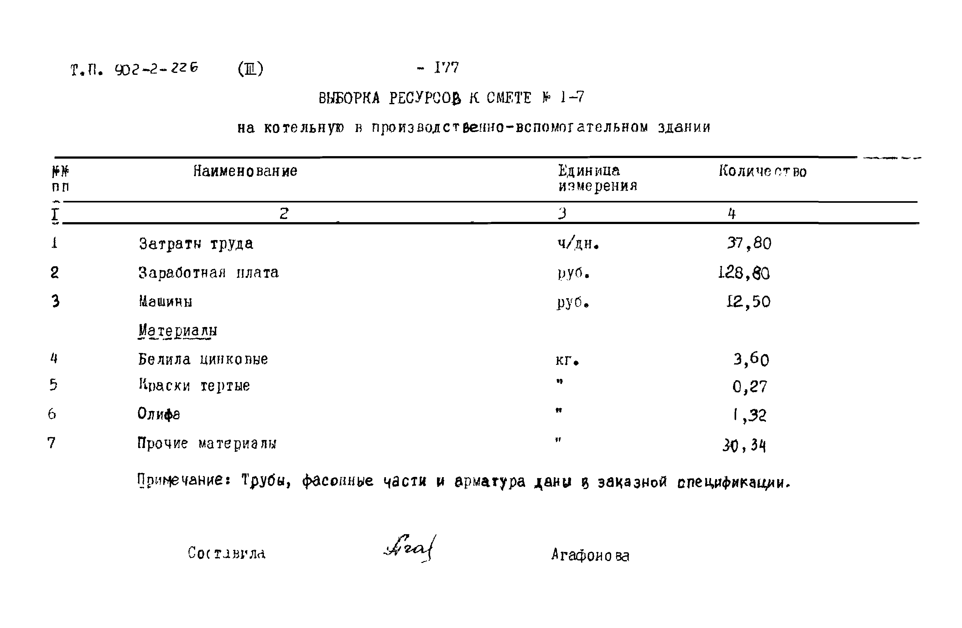 Типовой проект 902-2-226
