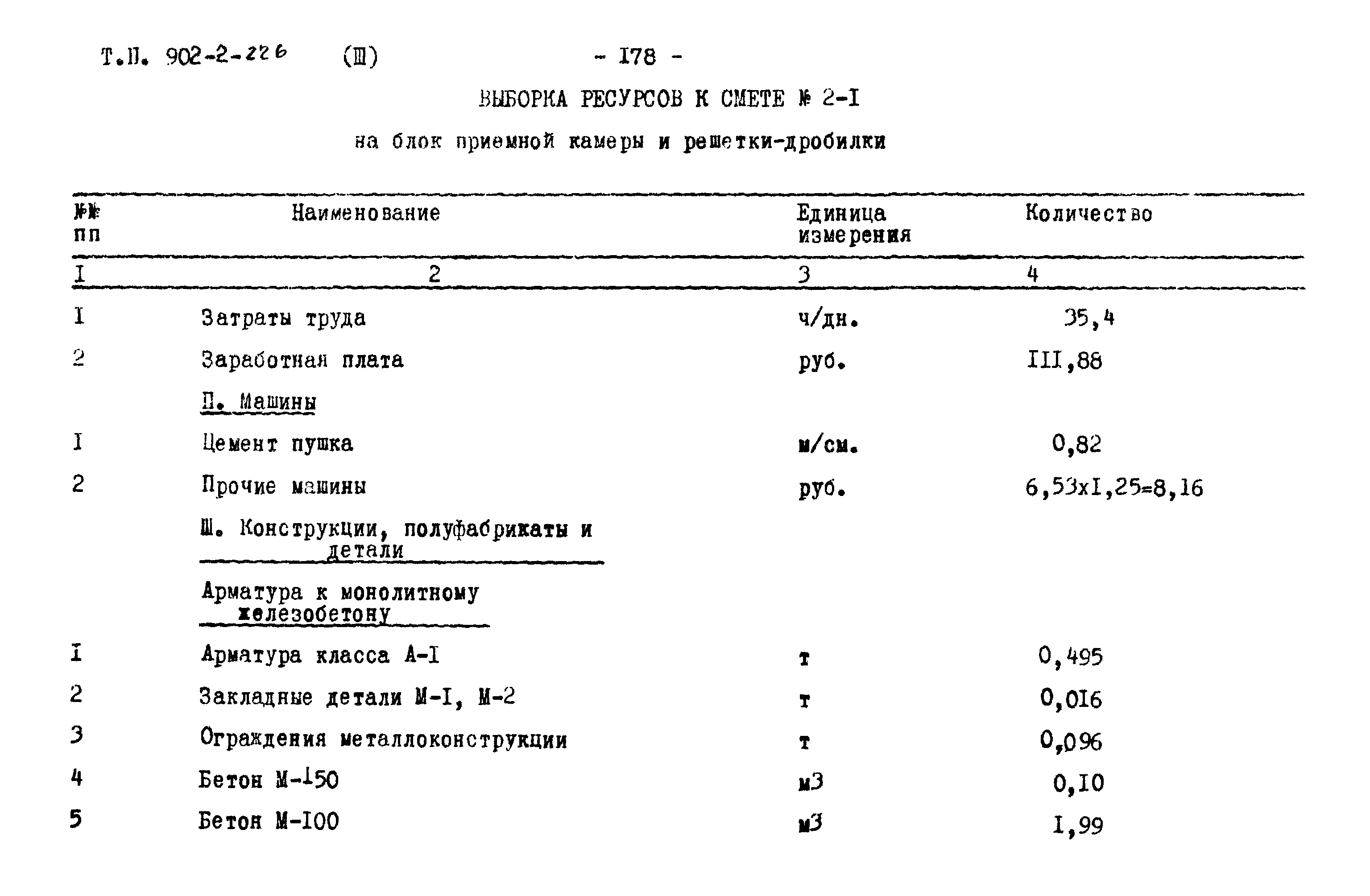 Типовой проект 902-2-226