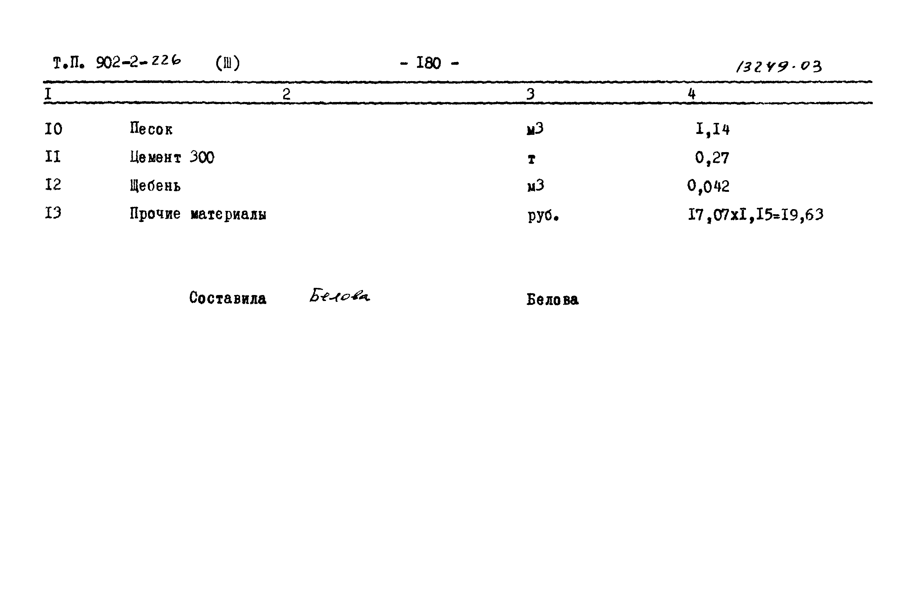 Типовой проект 902-2-226