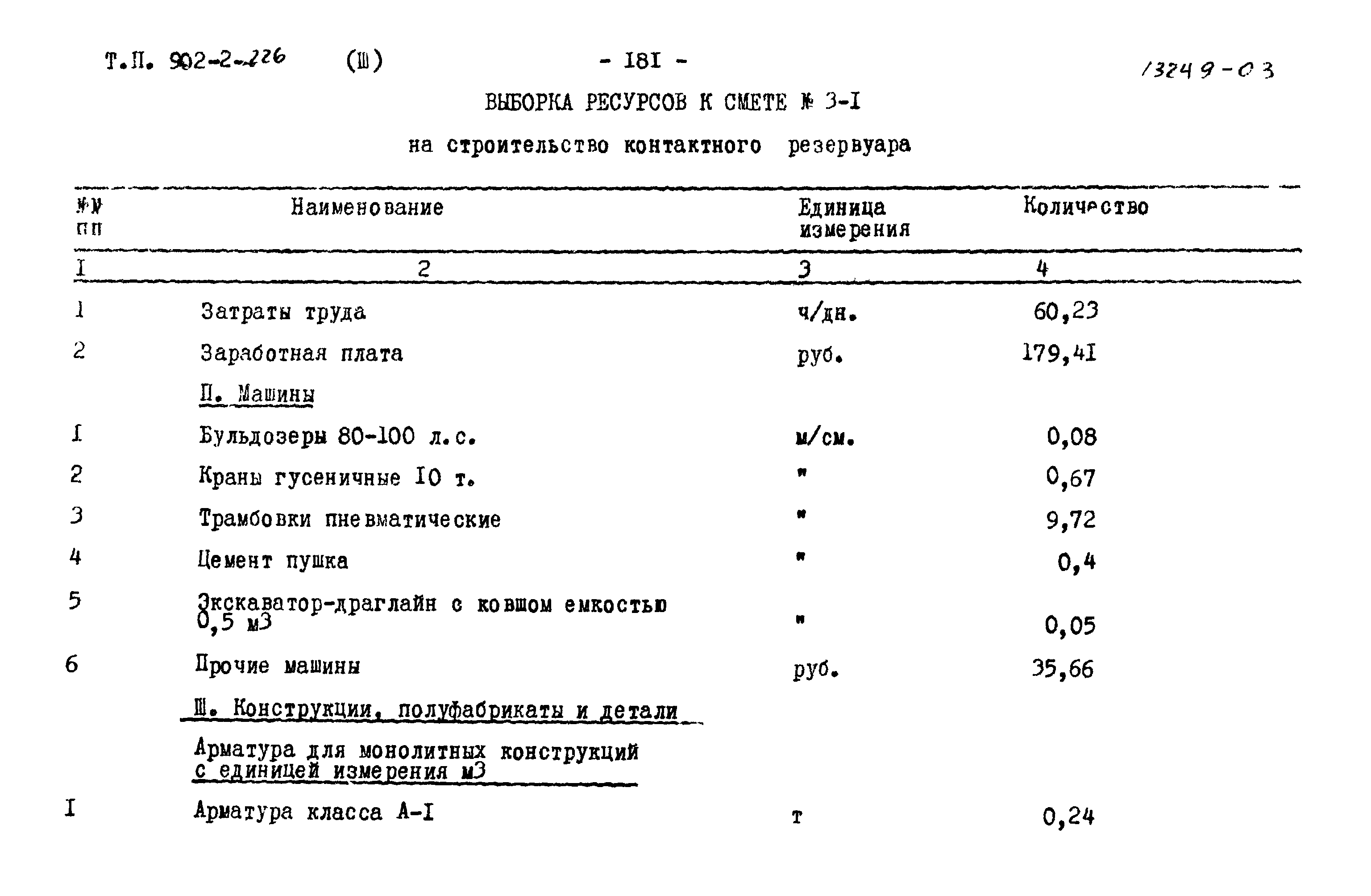 Типовой проект 902-2-226