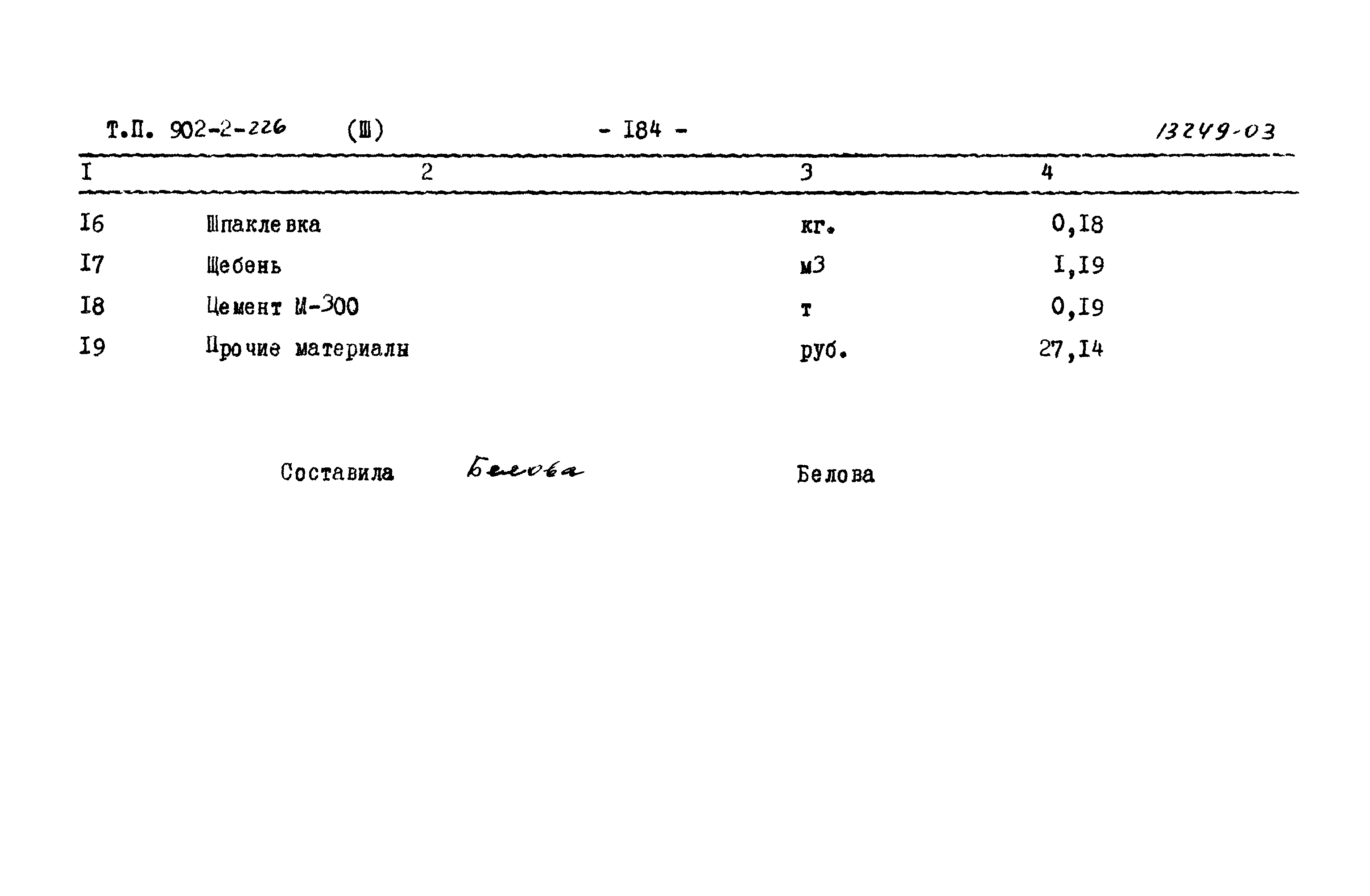 Типовой проект 902-2-226