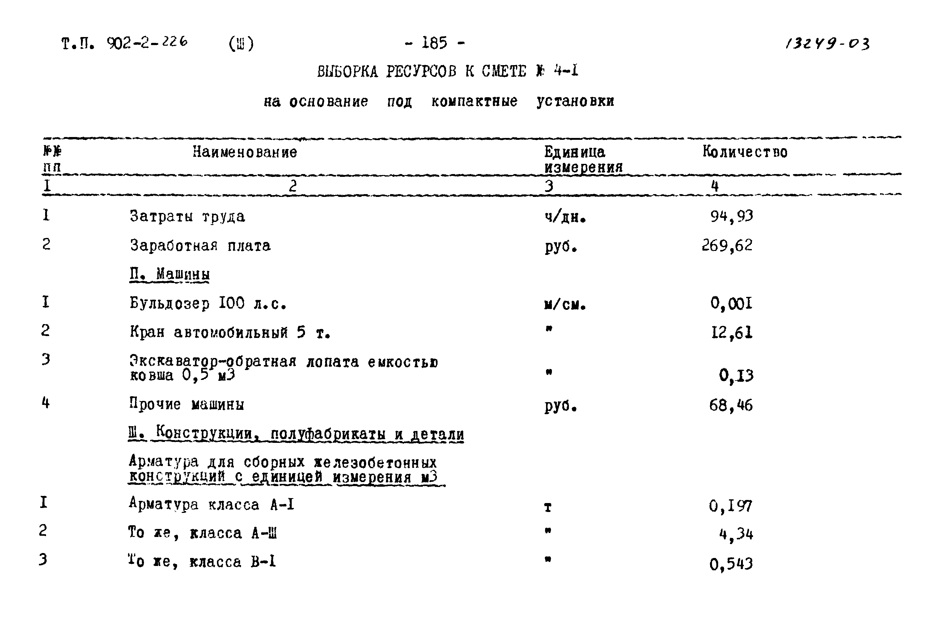 Типовой проект 902-2-226