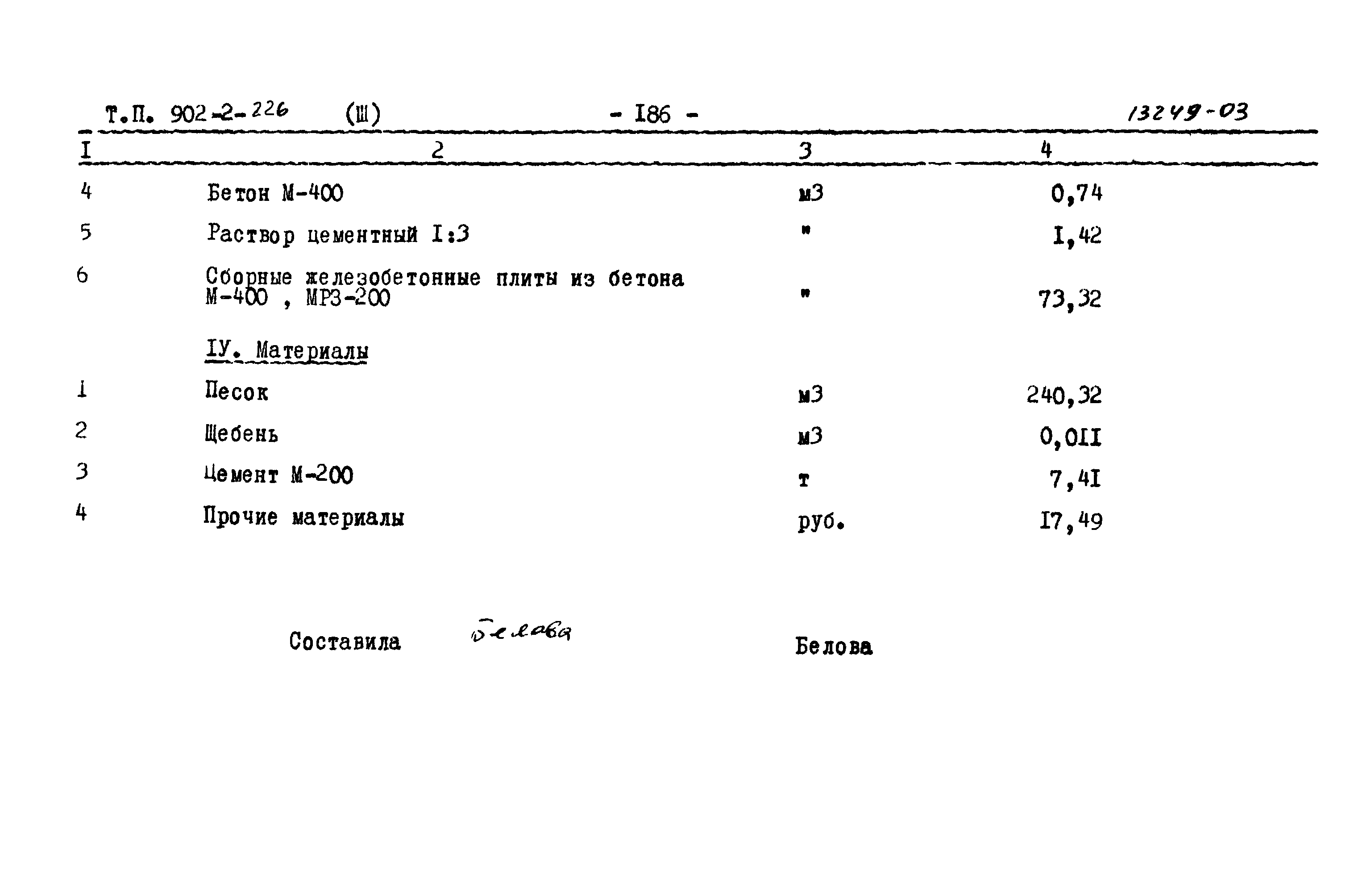 Типовой проект 902-2-226
