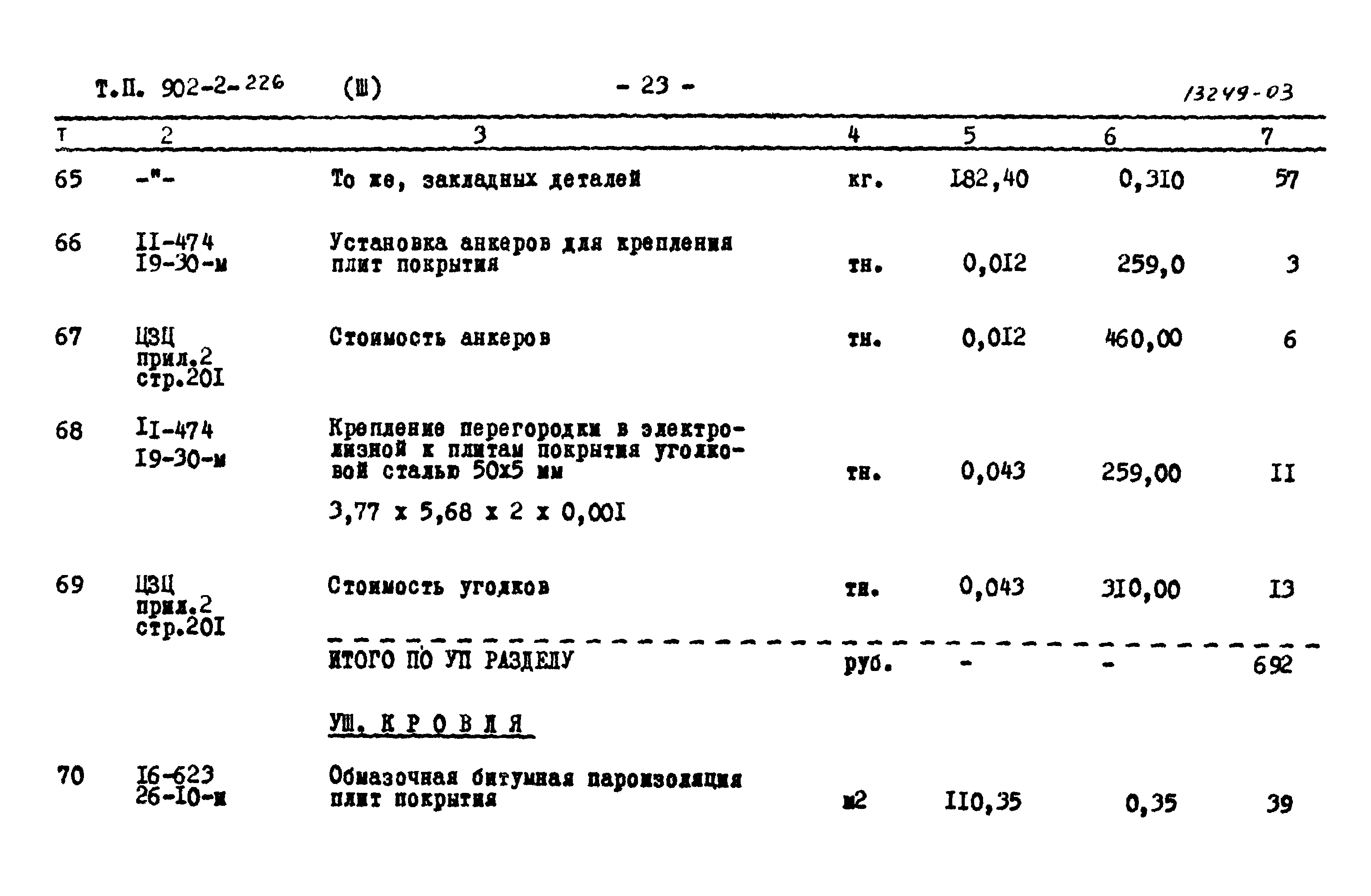 Типовой проект 902-2-226