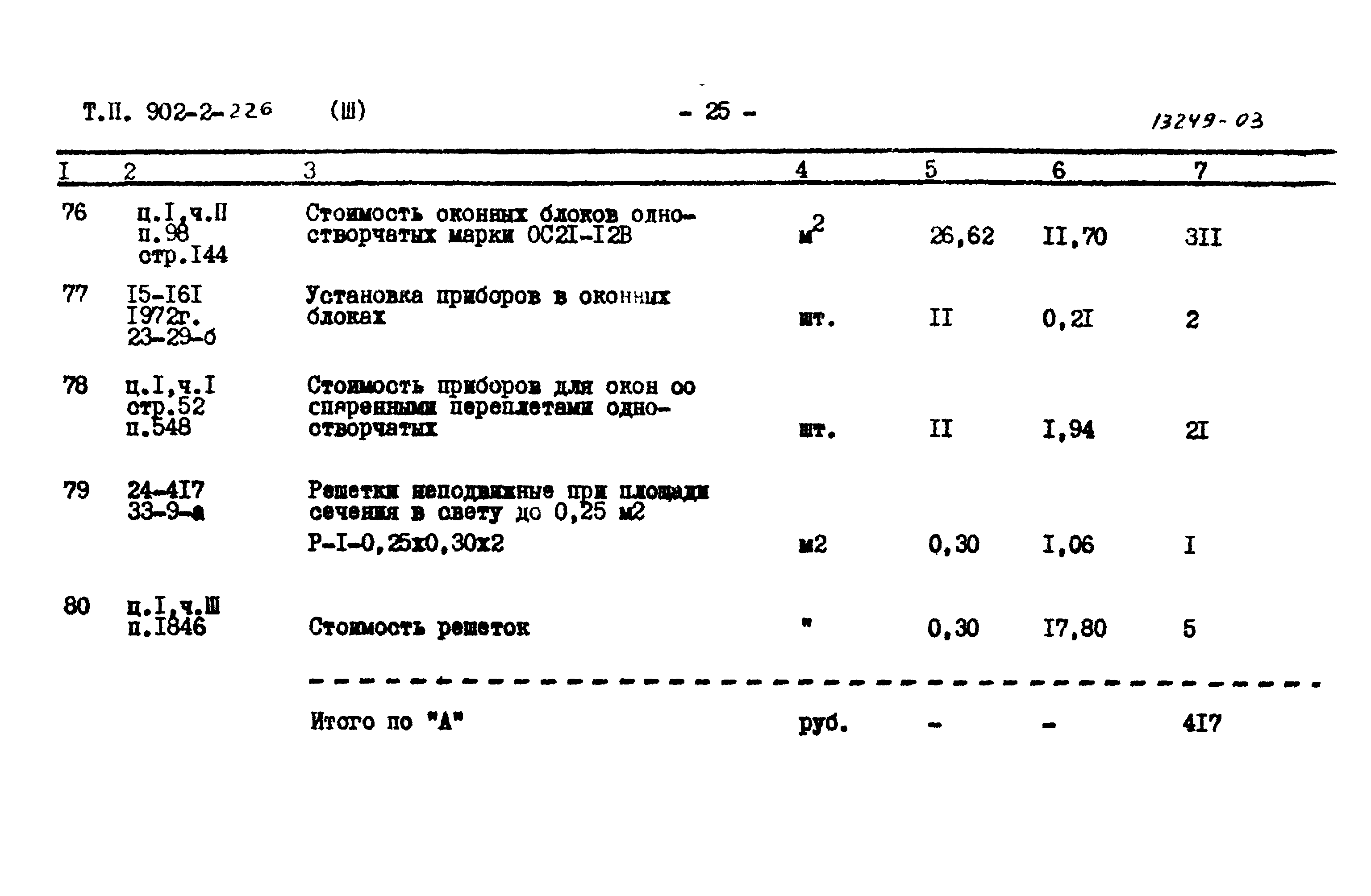 Типовой проект 902-2-226