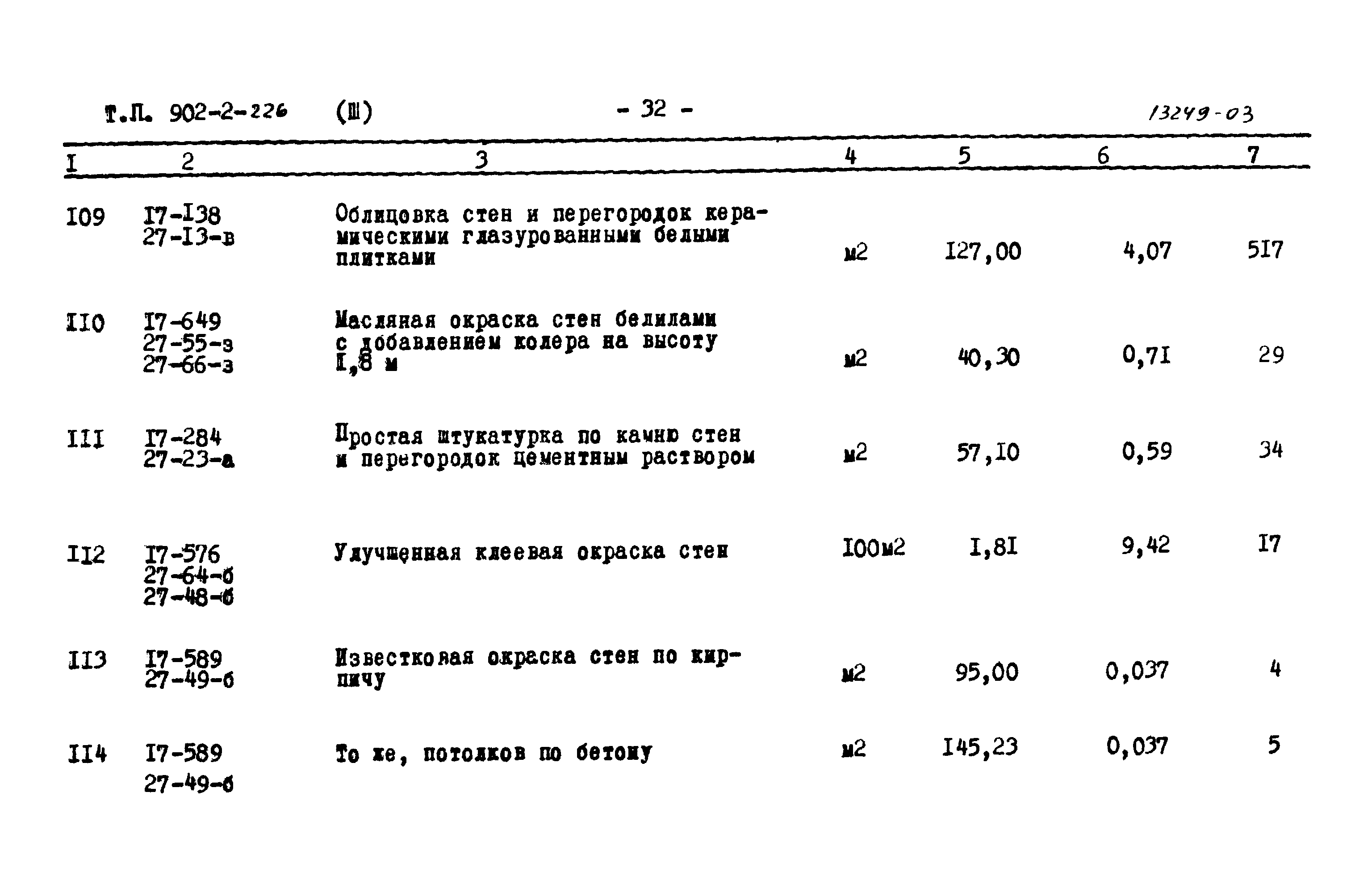 Типовой проект 902-2-226