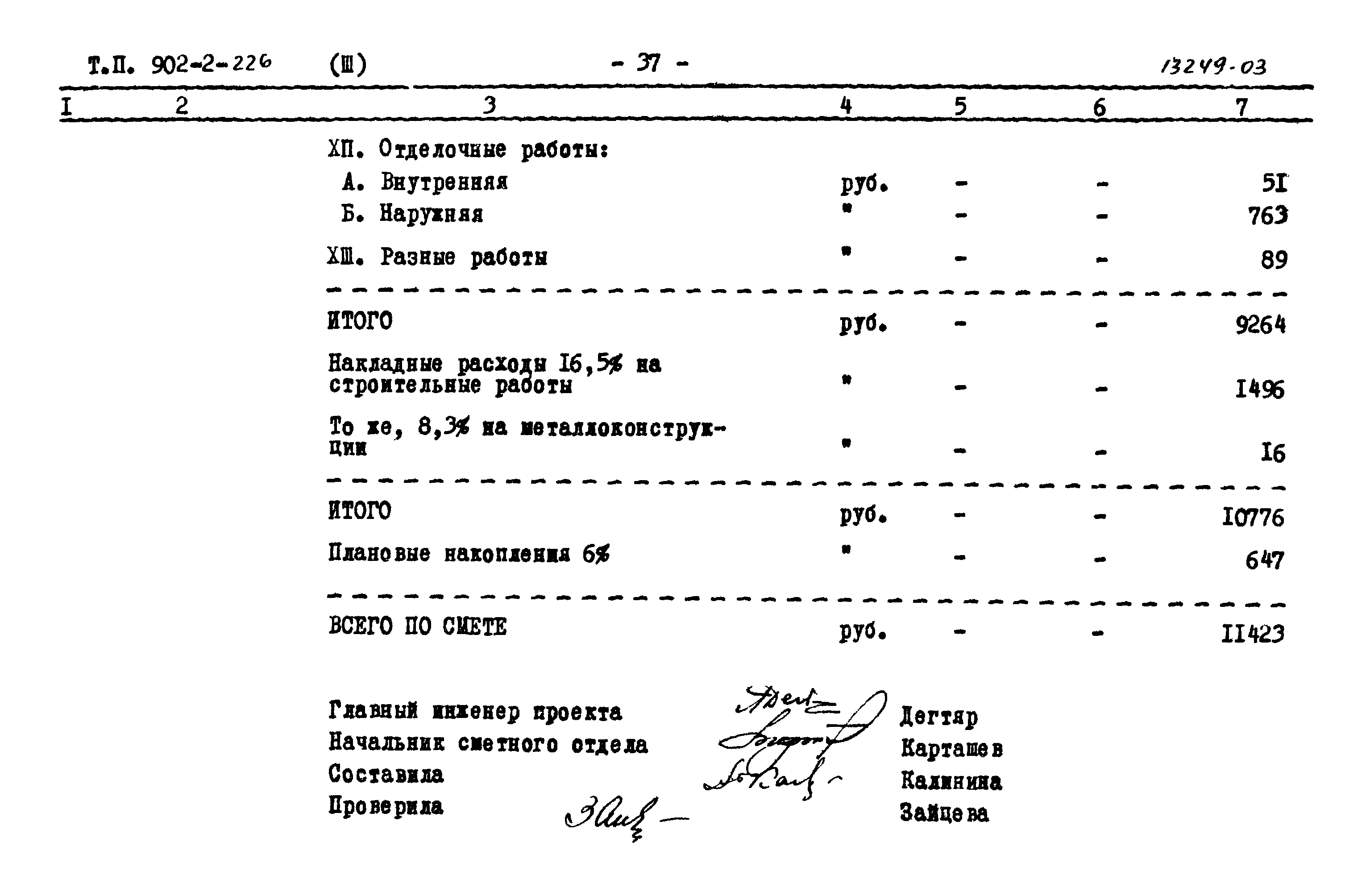 Типовой проект 902-2-226