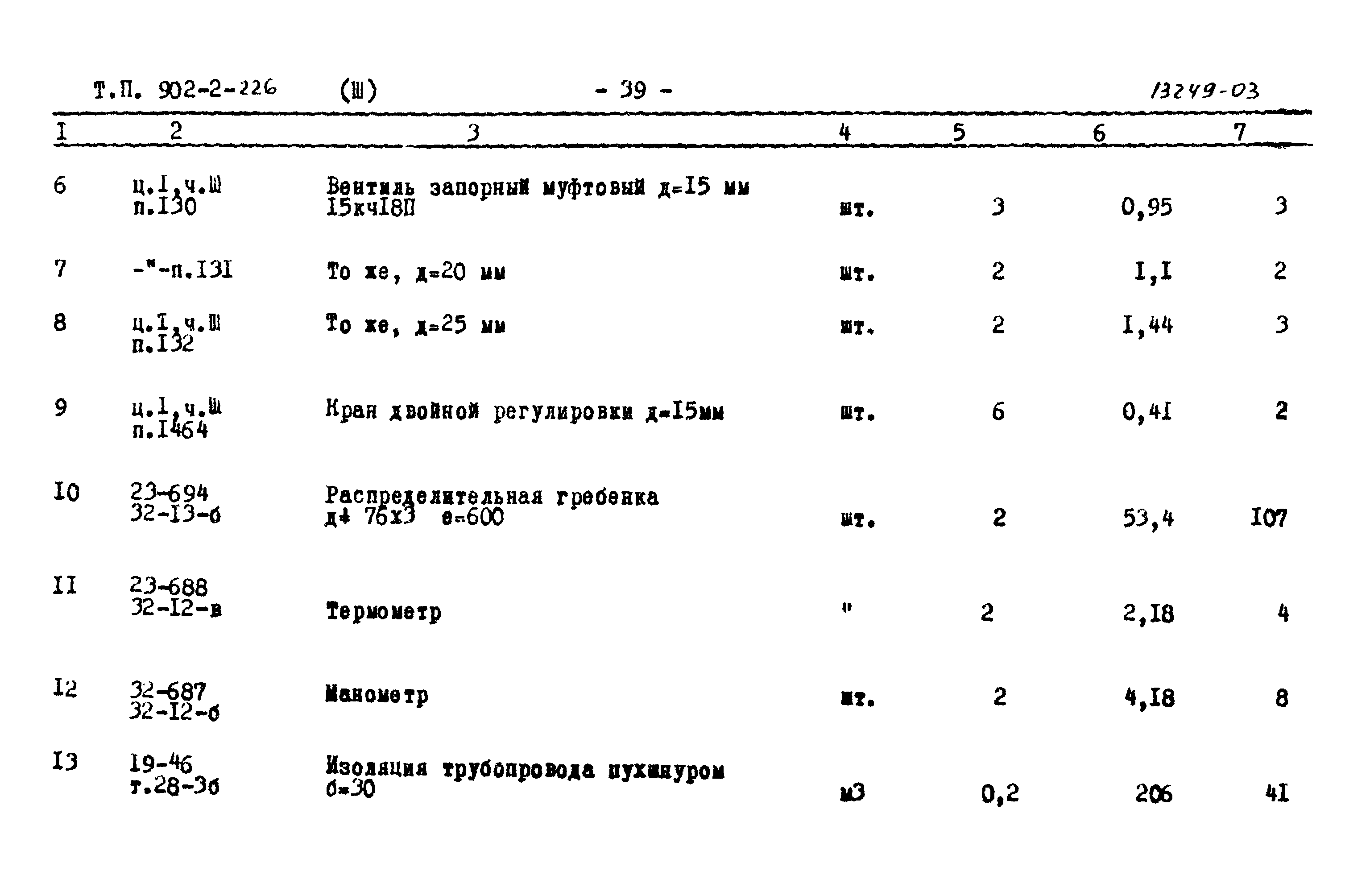 Типовой проект 902-2-226